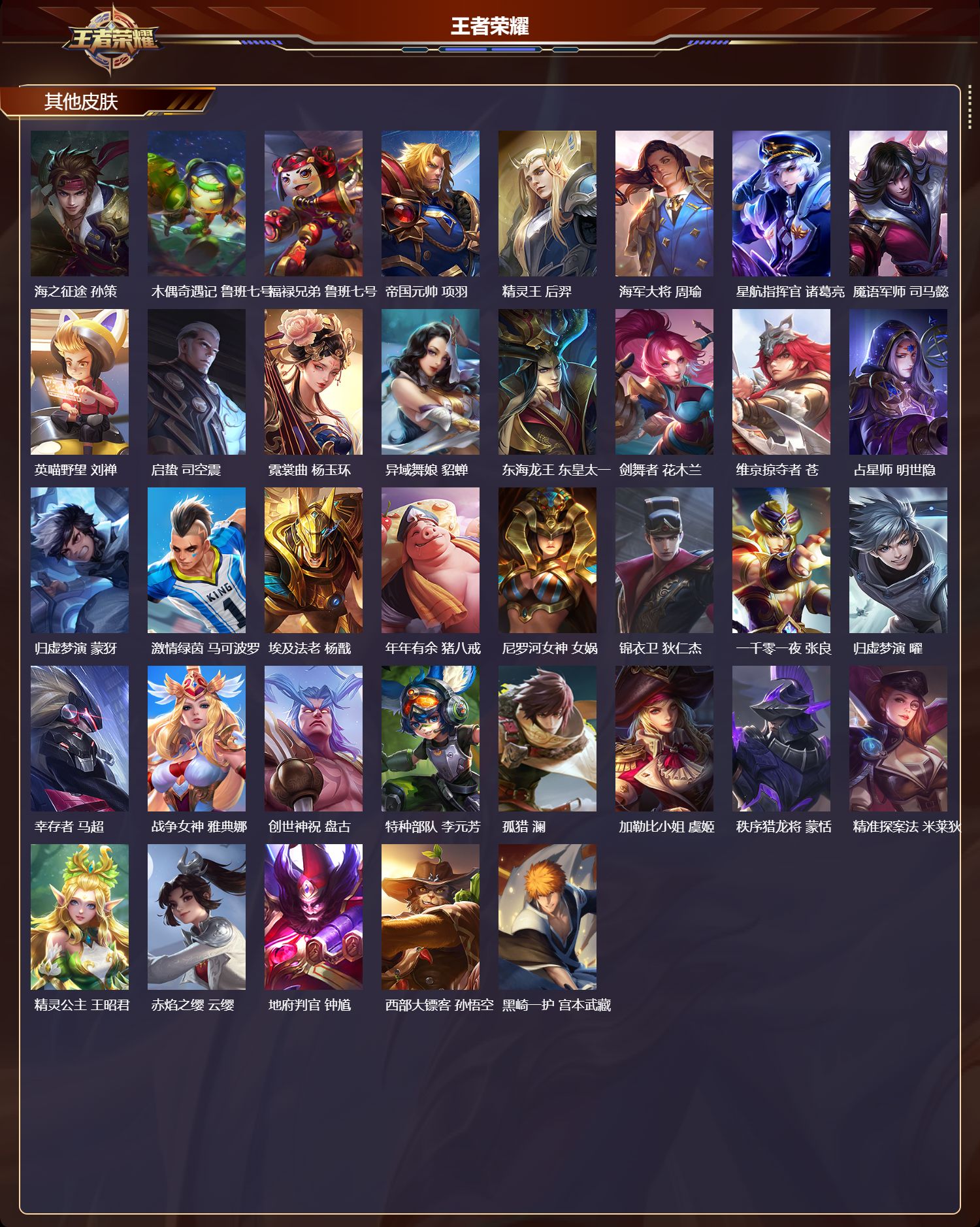 WZMK4194635王者荣耀账号详情图5