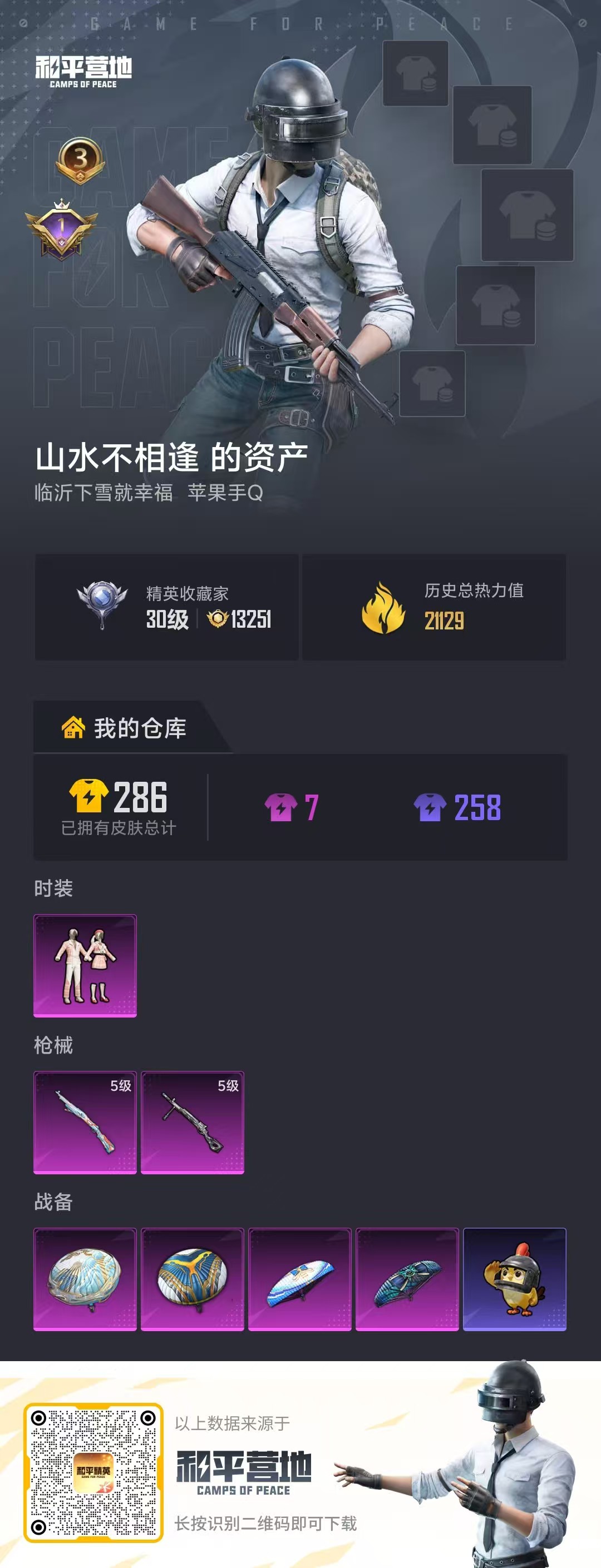 HPCMW4105414和平精英账号详情图2