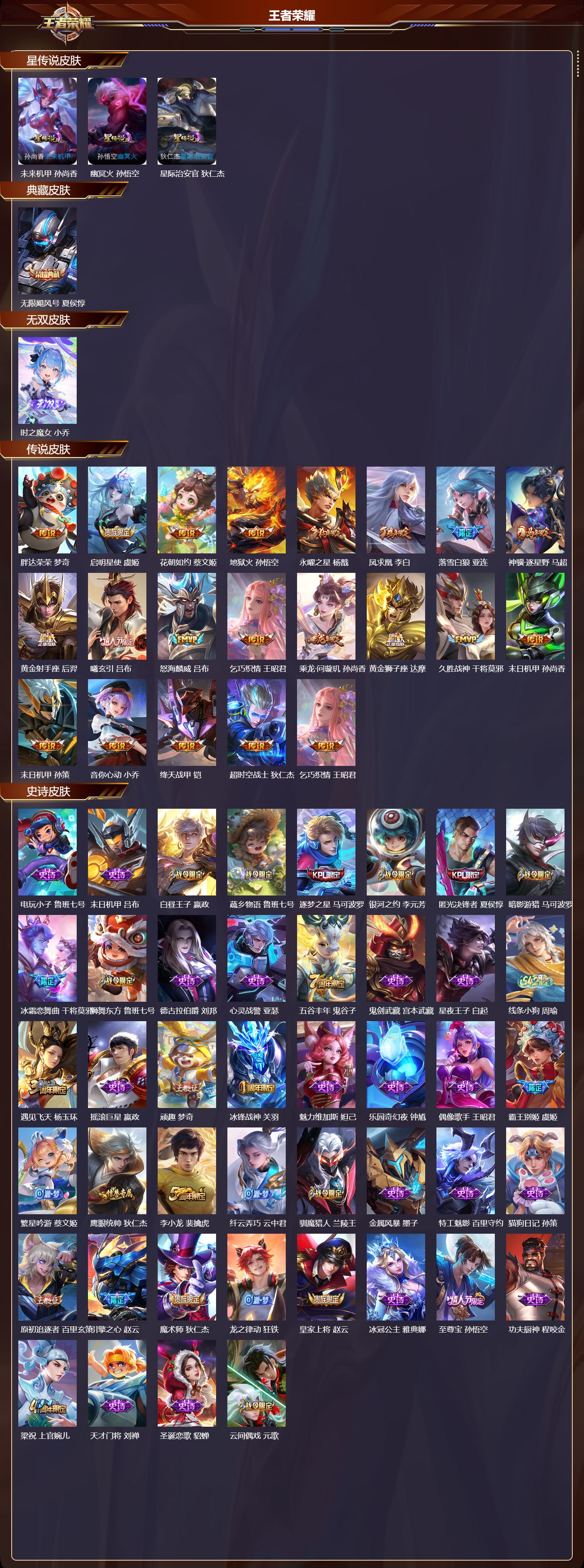 WZMK4194594王者荣耀账号详情图2