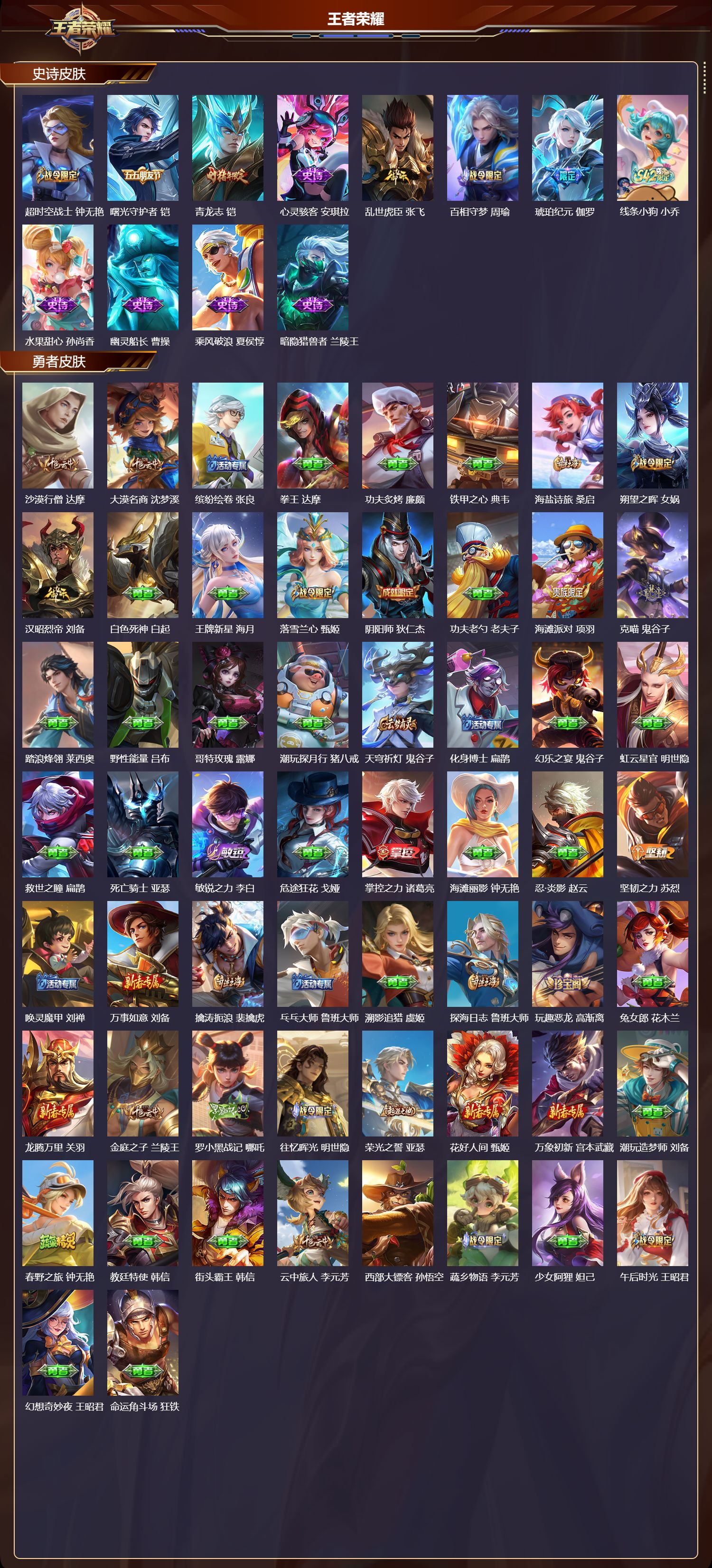 WZMK4194689王者荣耀账号详情图3