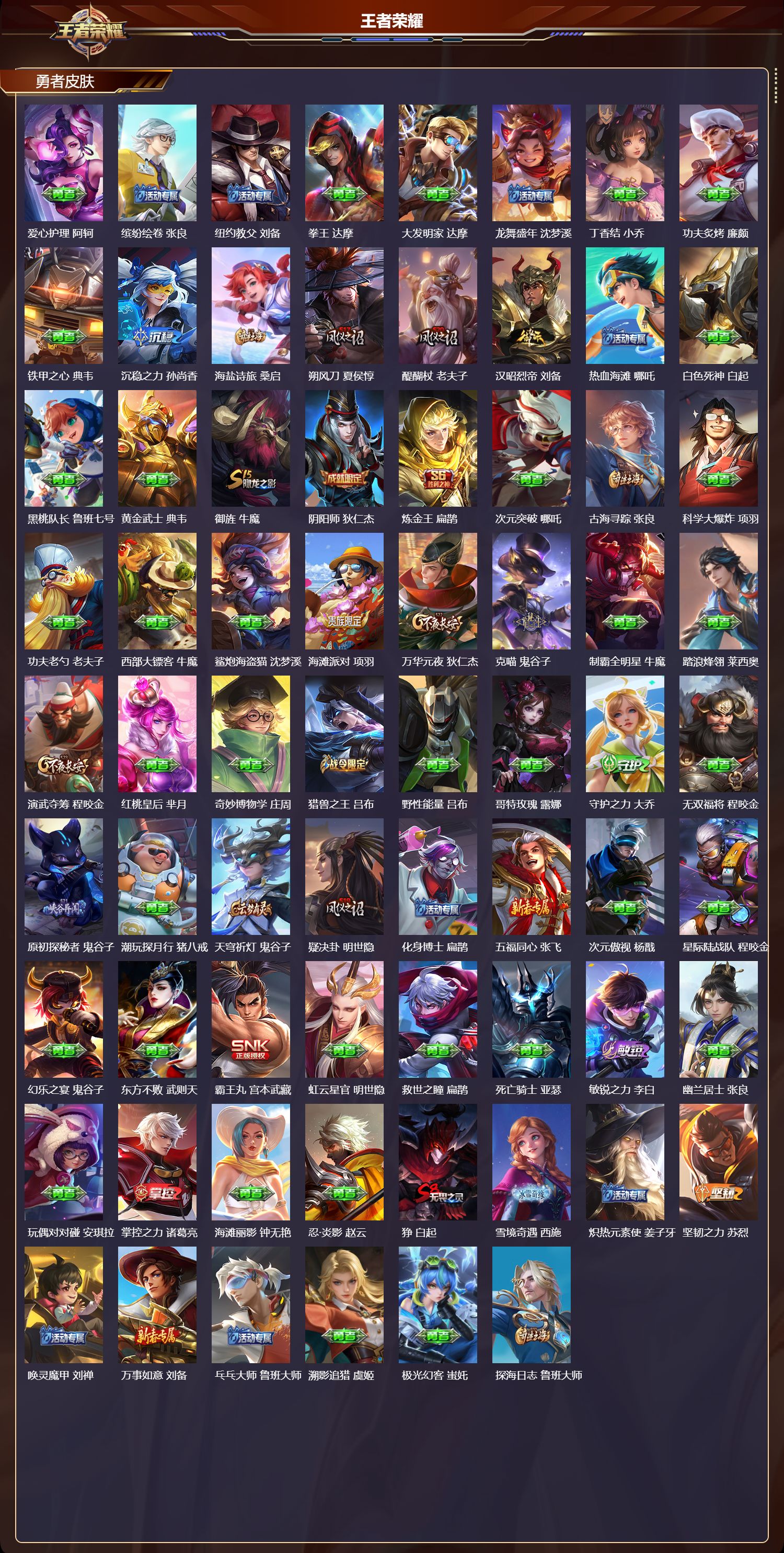 WZQM4194627王者荣耀账号详情图4