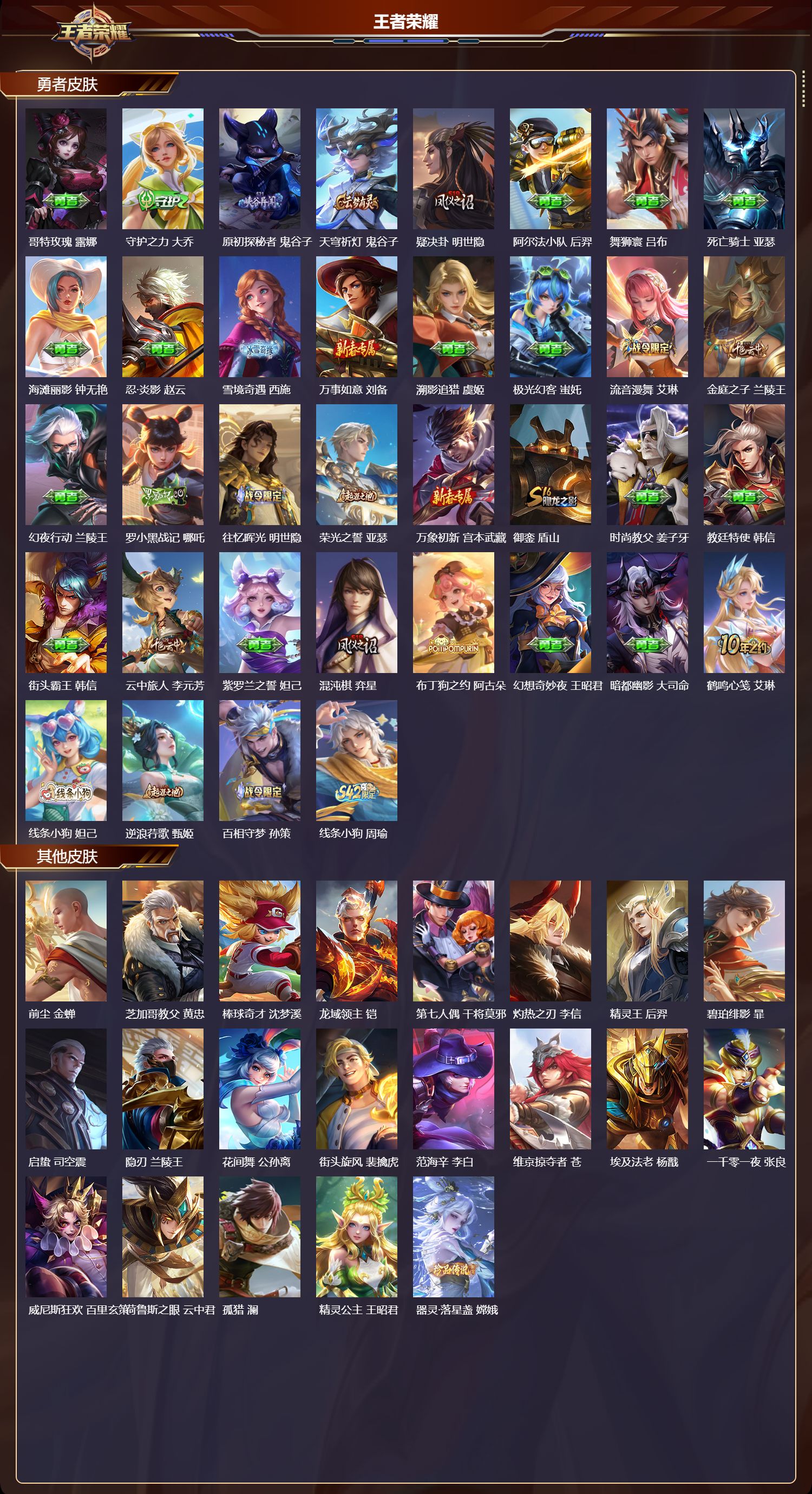 WZMK4194665王者荣耀账号详情图3