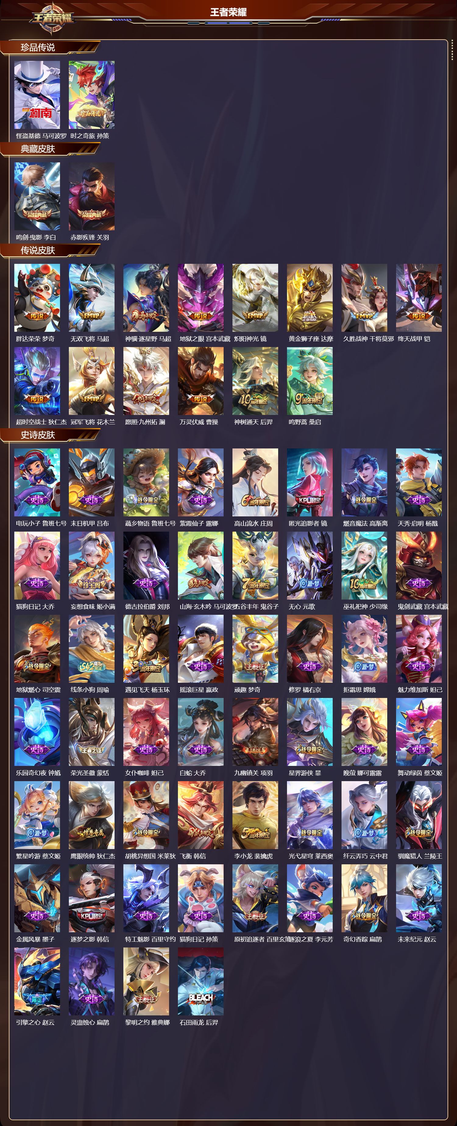 WZCMW4200058王者荣耀账号详情图8