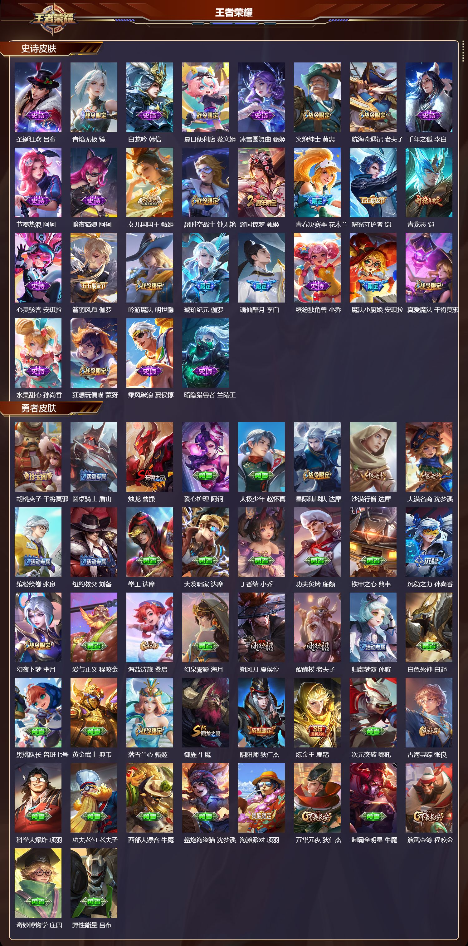 WZCMW4200029王者荣耀账号详情图7