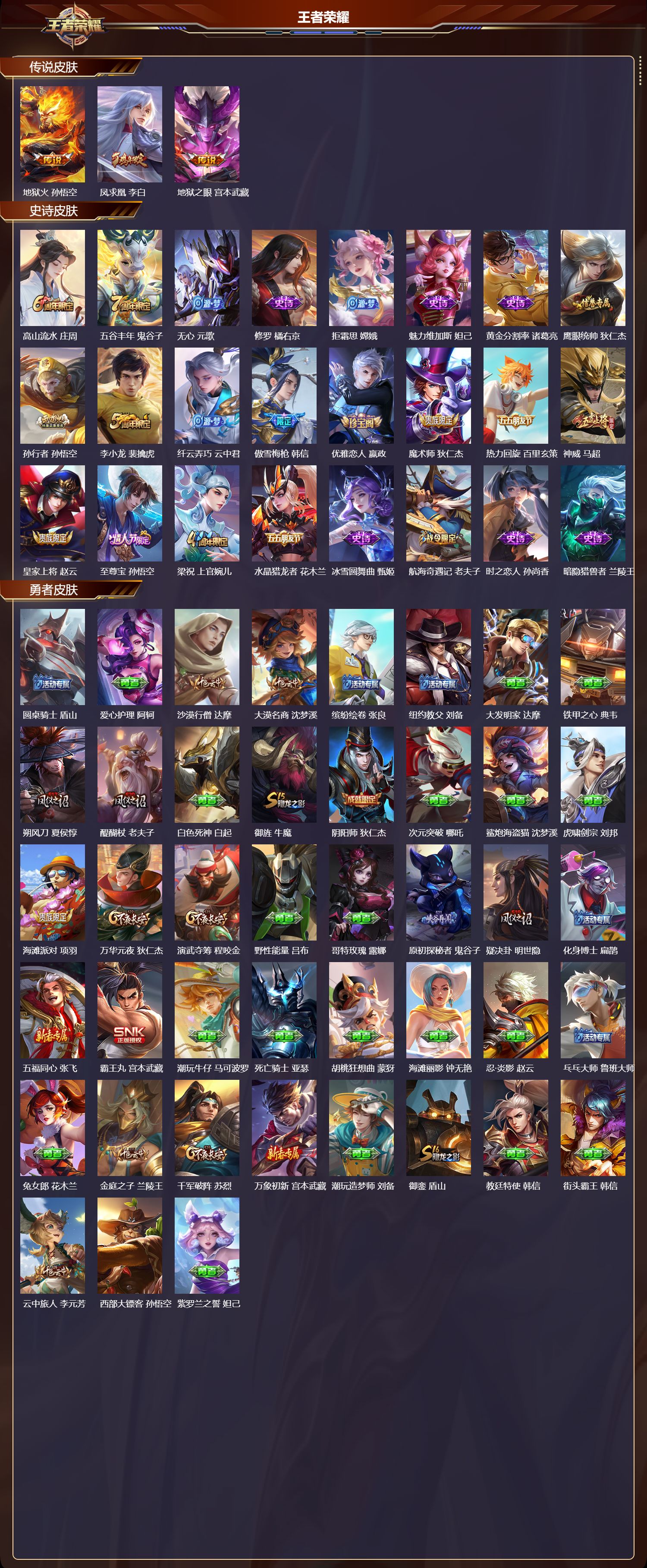 WZMK4194722王者荣耀账号详情图2