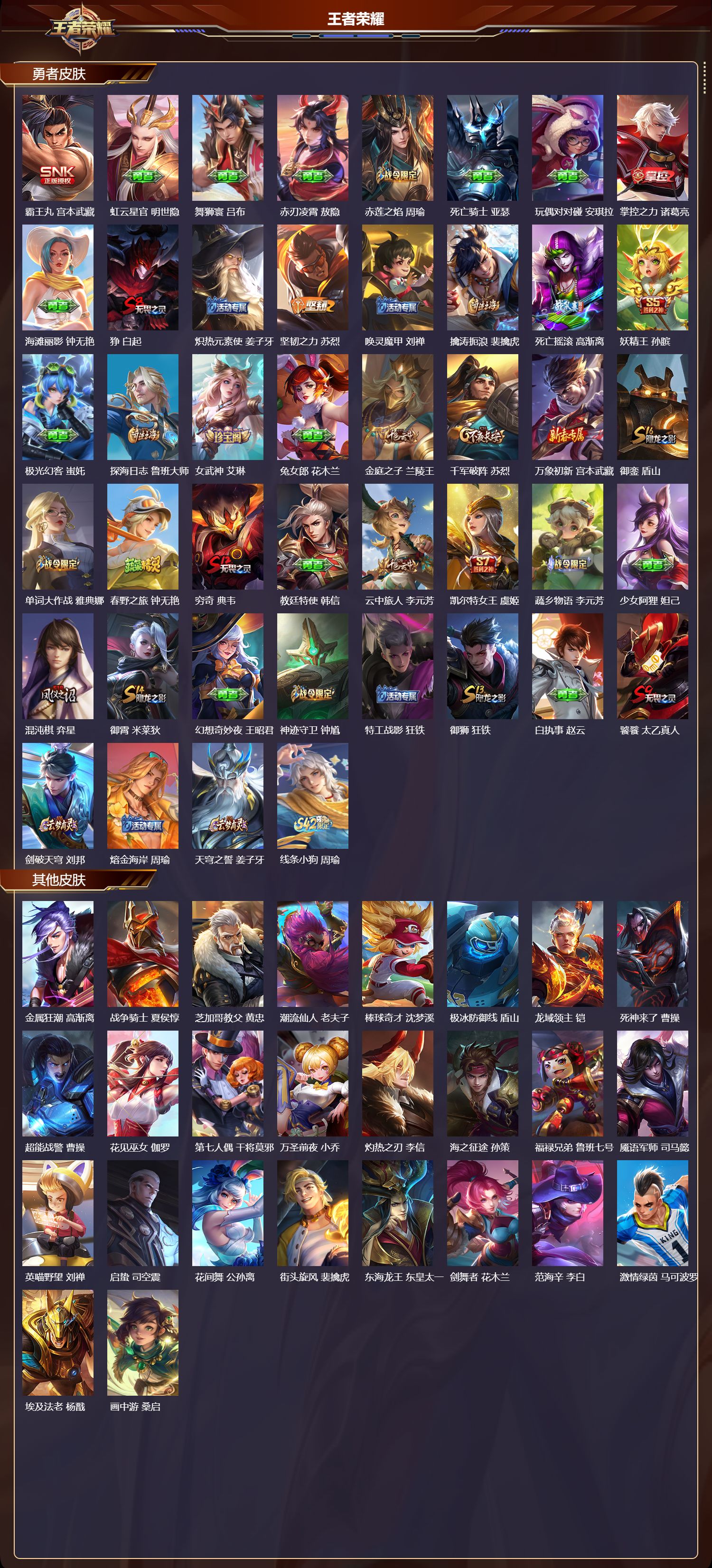 WZMK4194594王者荣耀账号详情图4