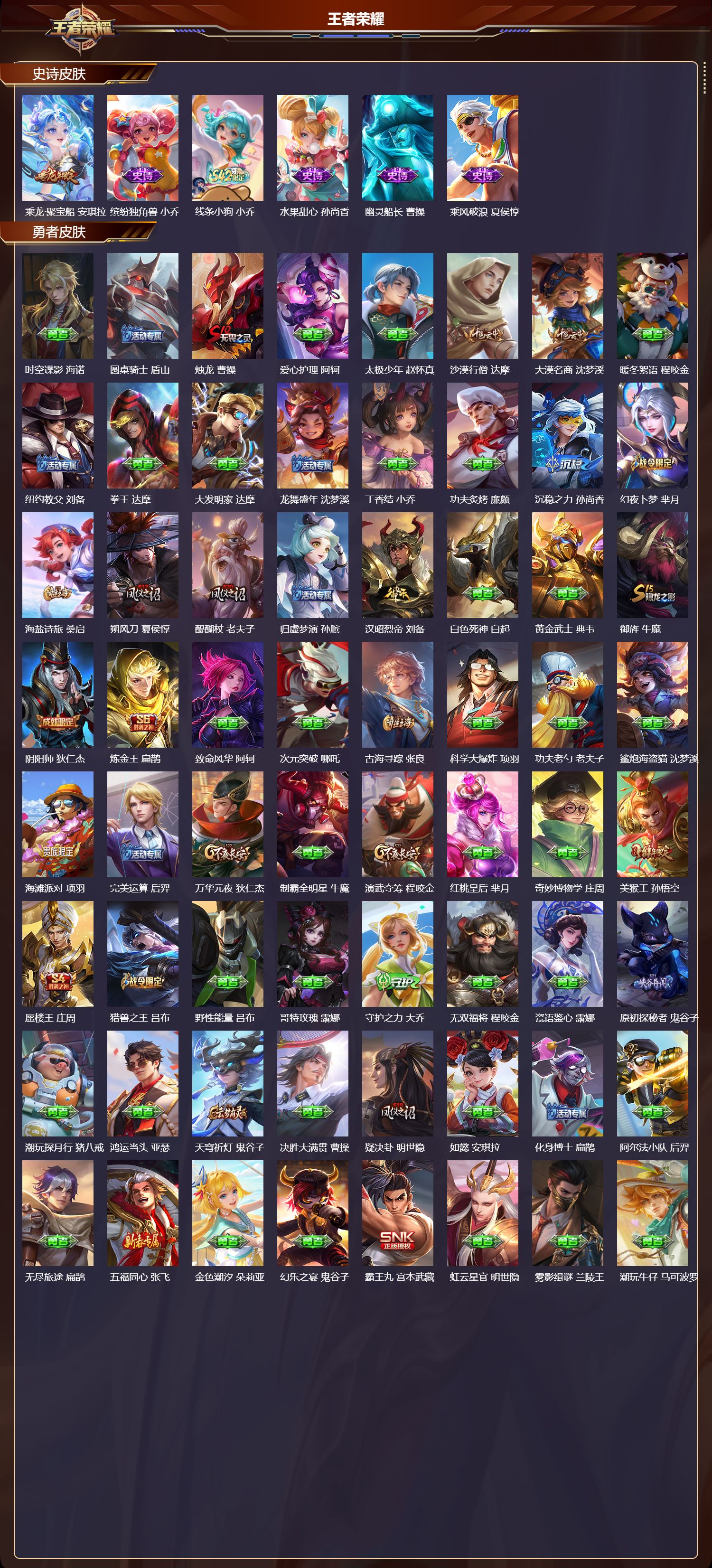 WZCMW4200250王者荣耀账号详情图7