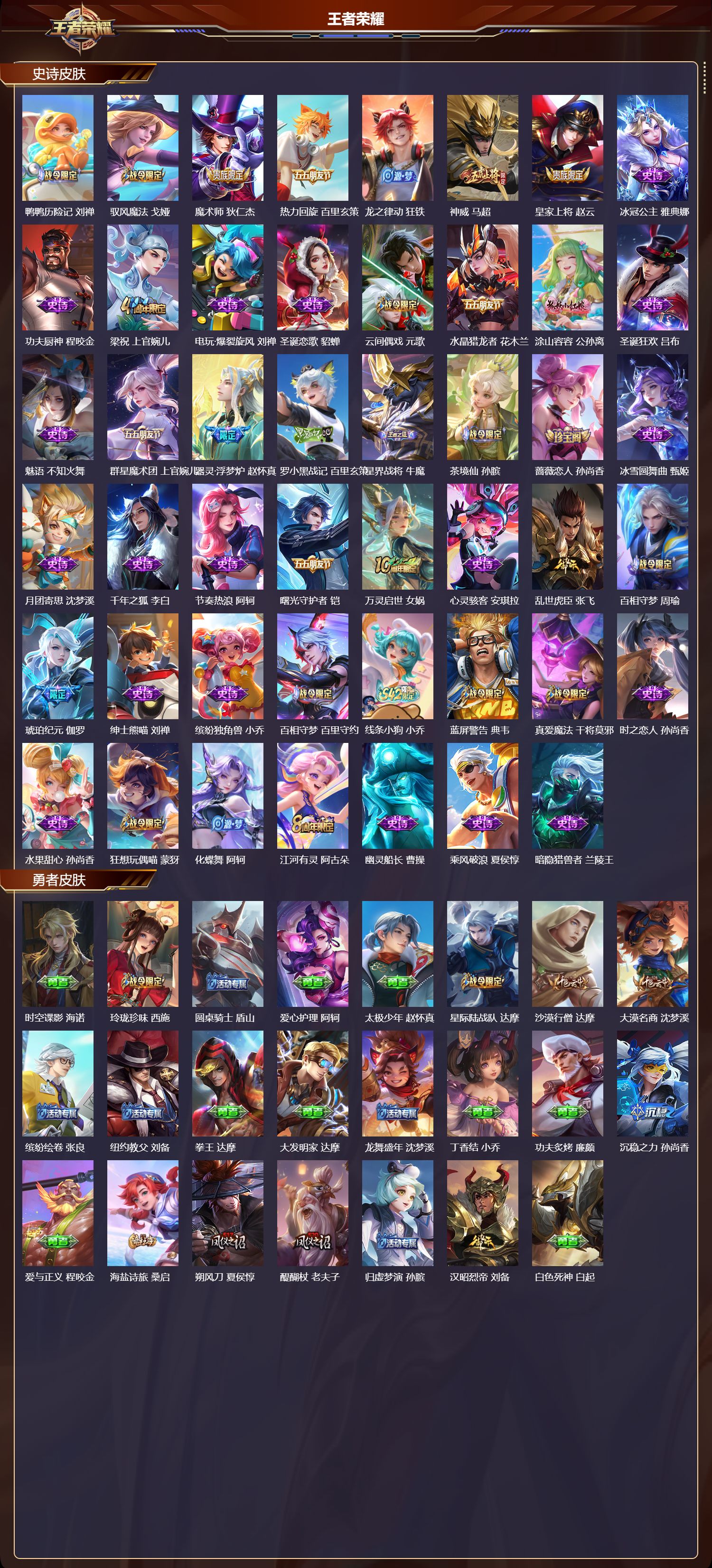 WZCMW4200058王者荣耀账号详情图9