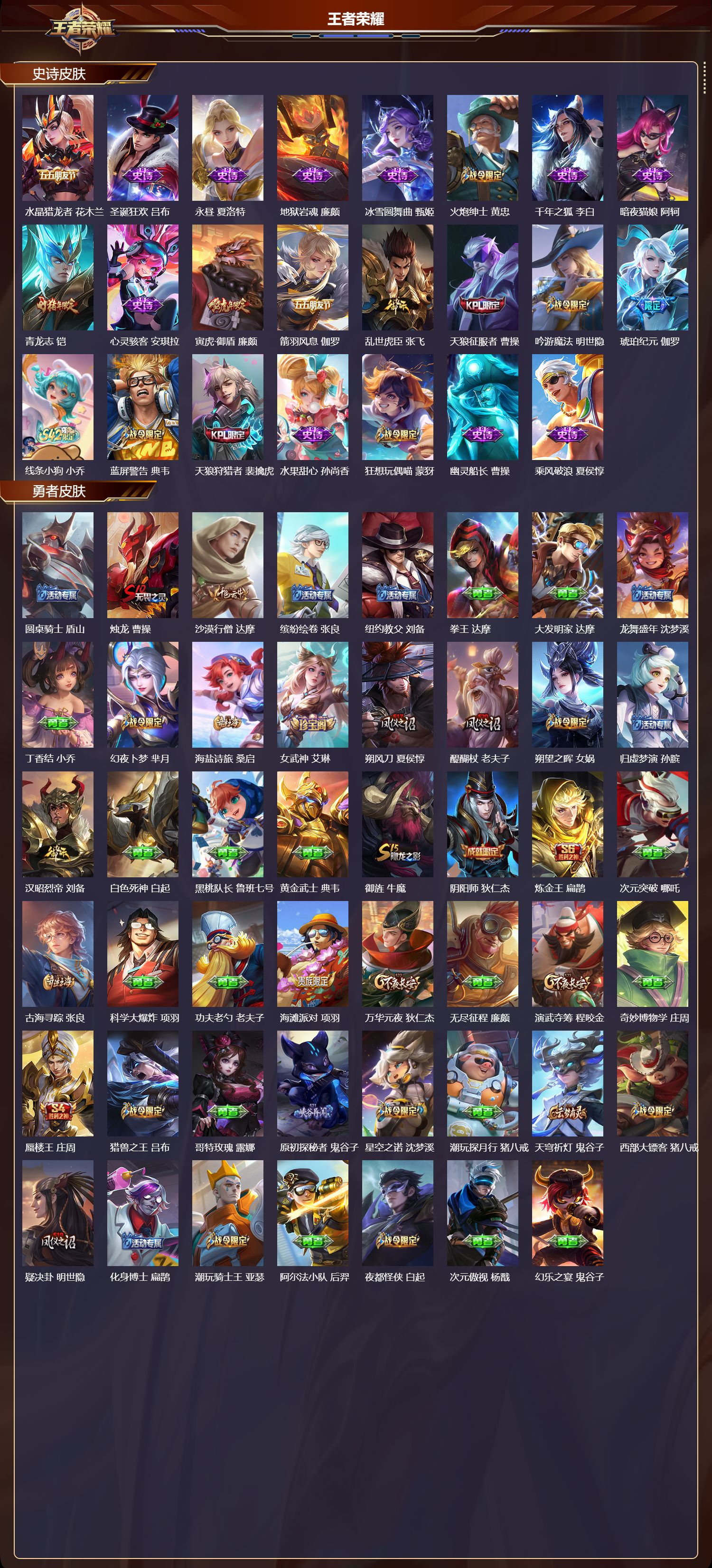 WZMK4194594王者荣耀账号详情图3