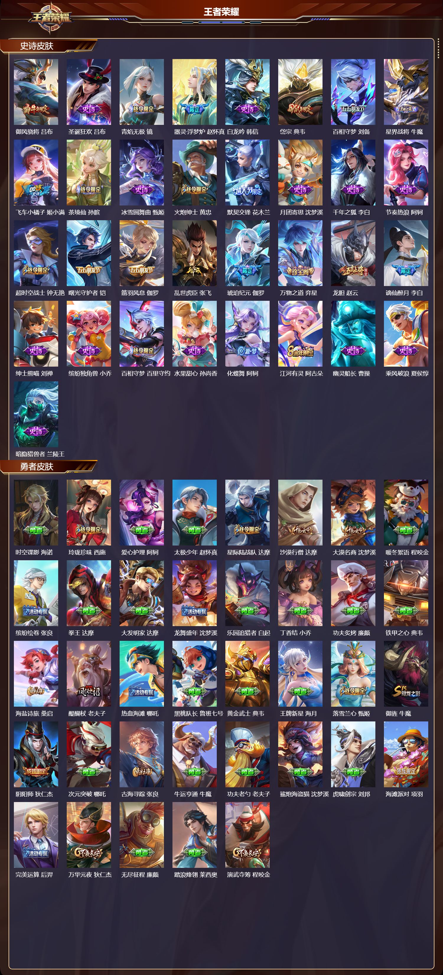 WZCMW4200259王者荣耀账号详情图9