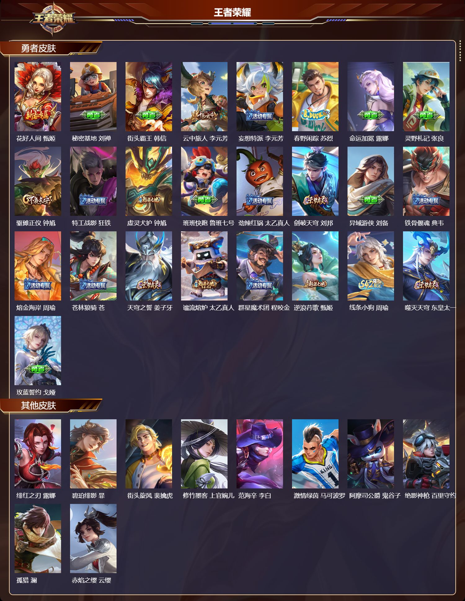 WZMK4194628王者荣耀账号详情图3