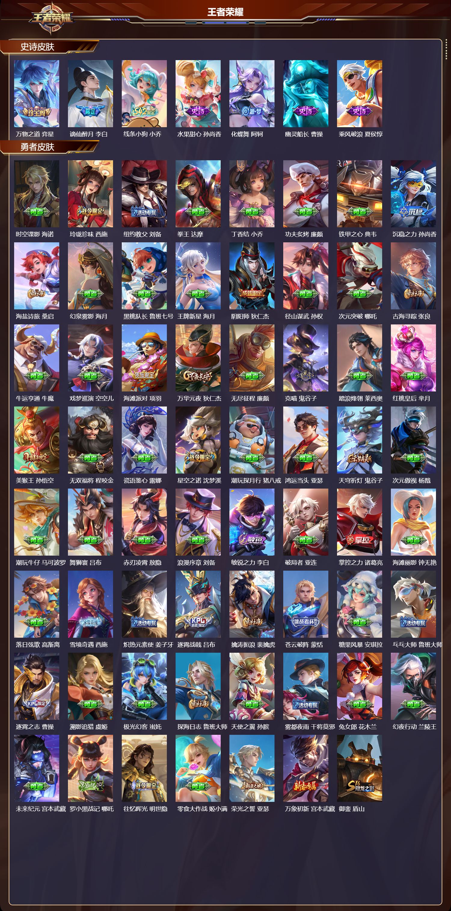 WZQM4194644王者荣耀账号详情图4