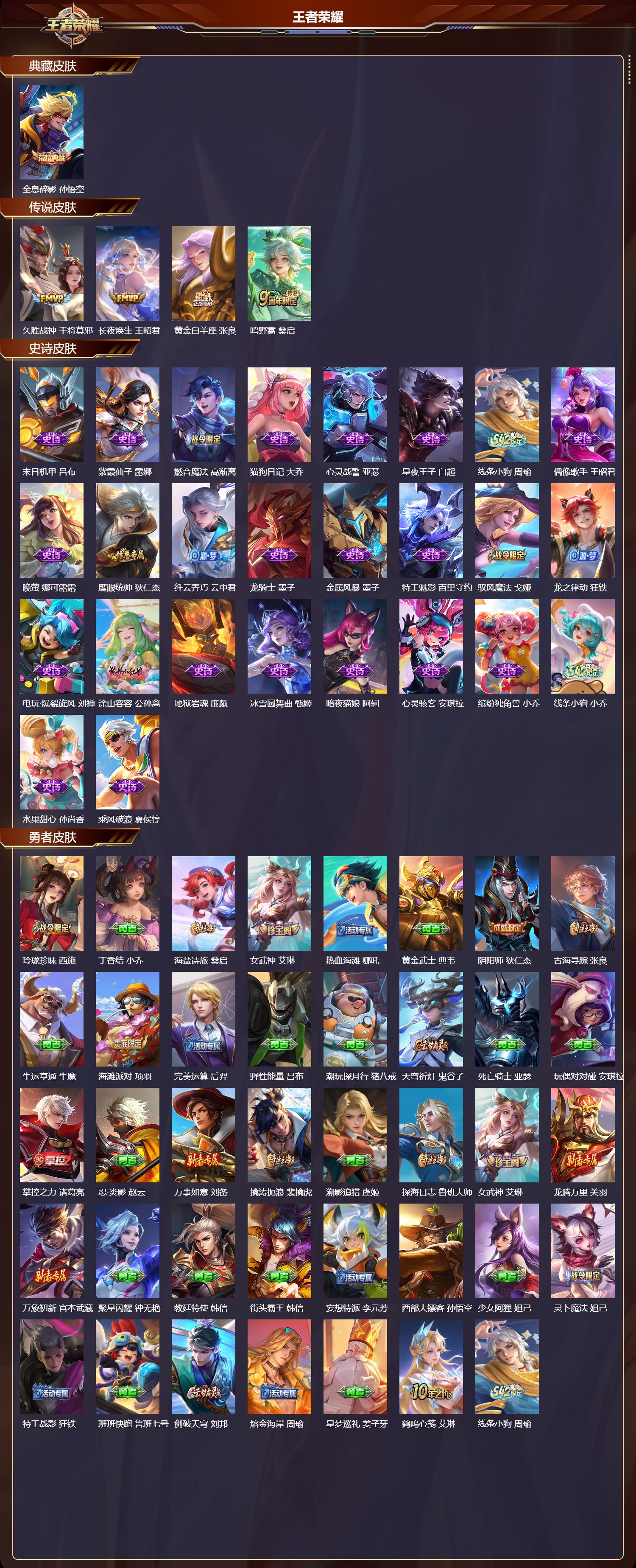 WZMK4194581王者荣耀账号详情图2