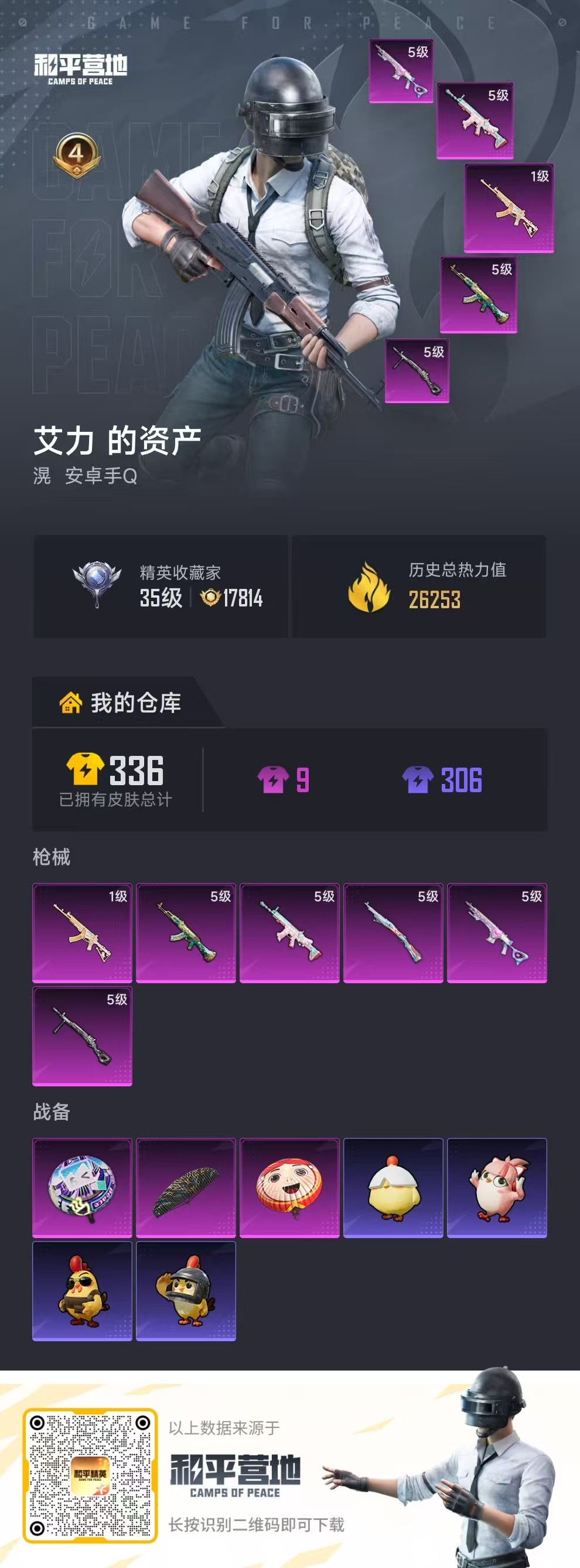 HPSJ4105874和平精英账号详情图2