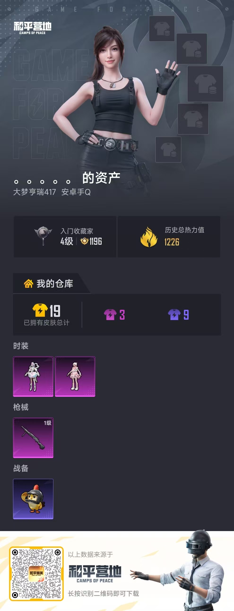 HPCMW4105808和平精英账号详情图2