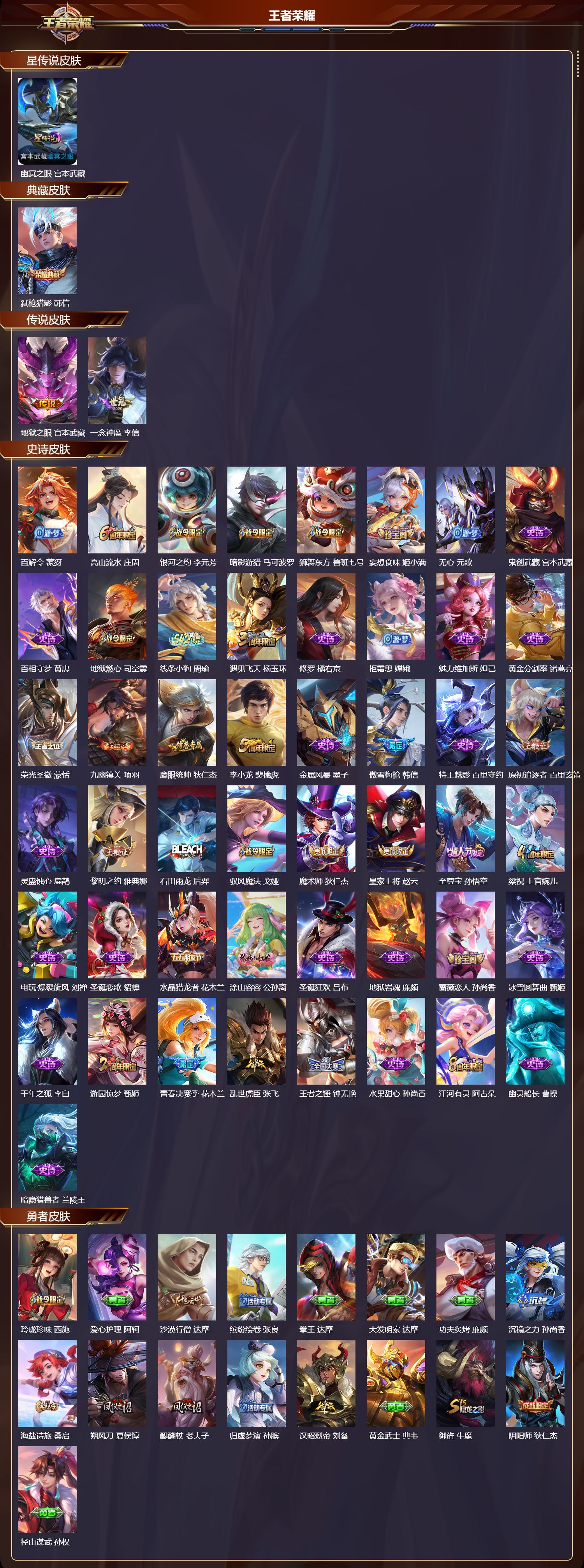 WZMK4194715王者荣耀账号详情图2 WZMK4194715王者荣耀账号详情图2