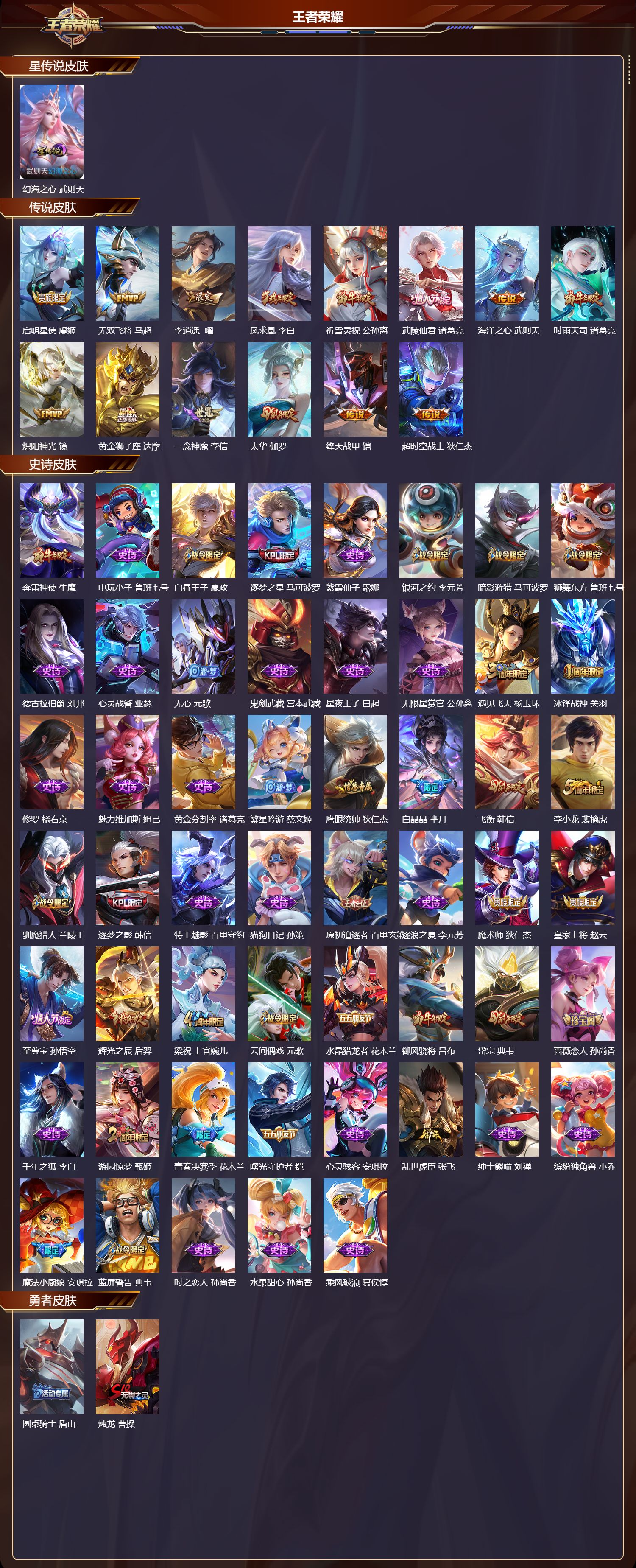 WZMK4194585王者荣耀账号详情图2 WZMK4194585王者荣耀账号详情图2