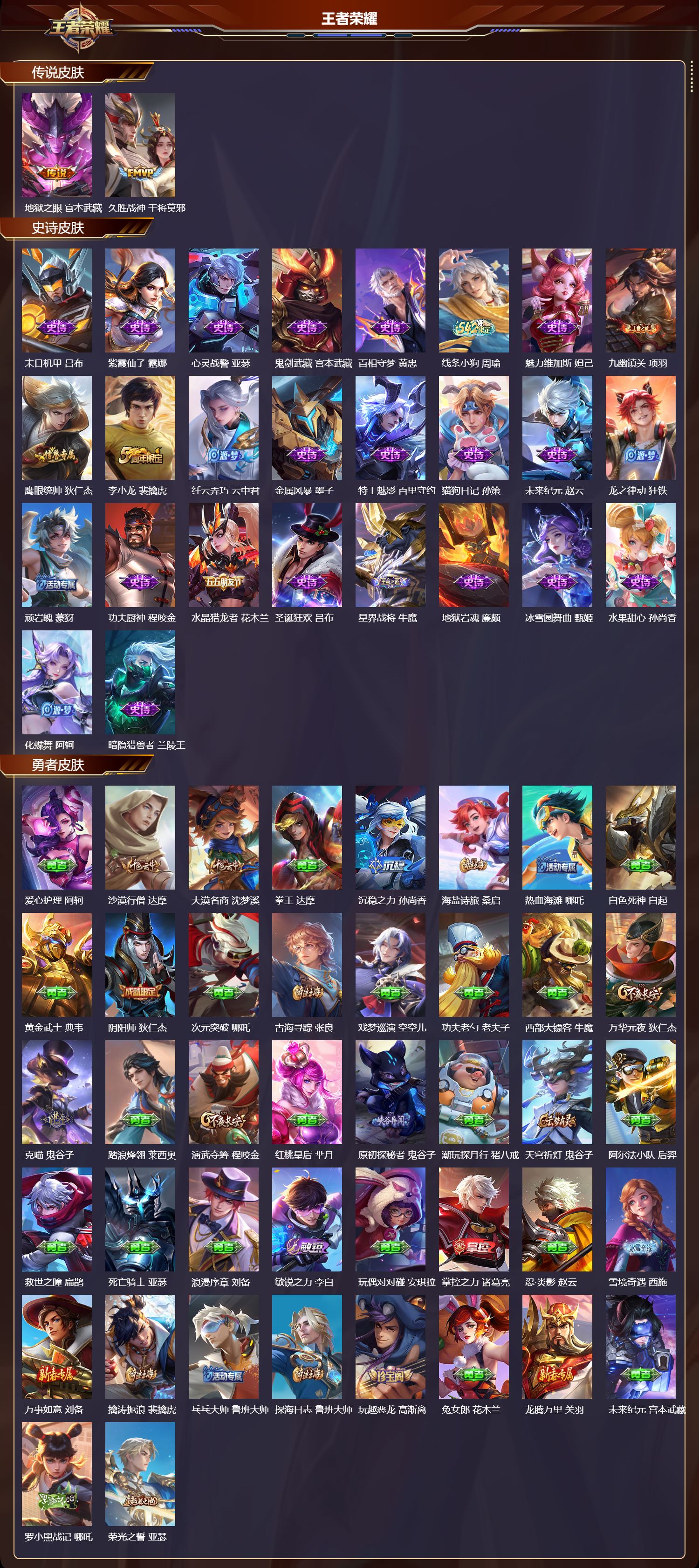 WZMK4194628王者荣耀账号详情图2