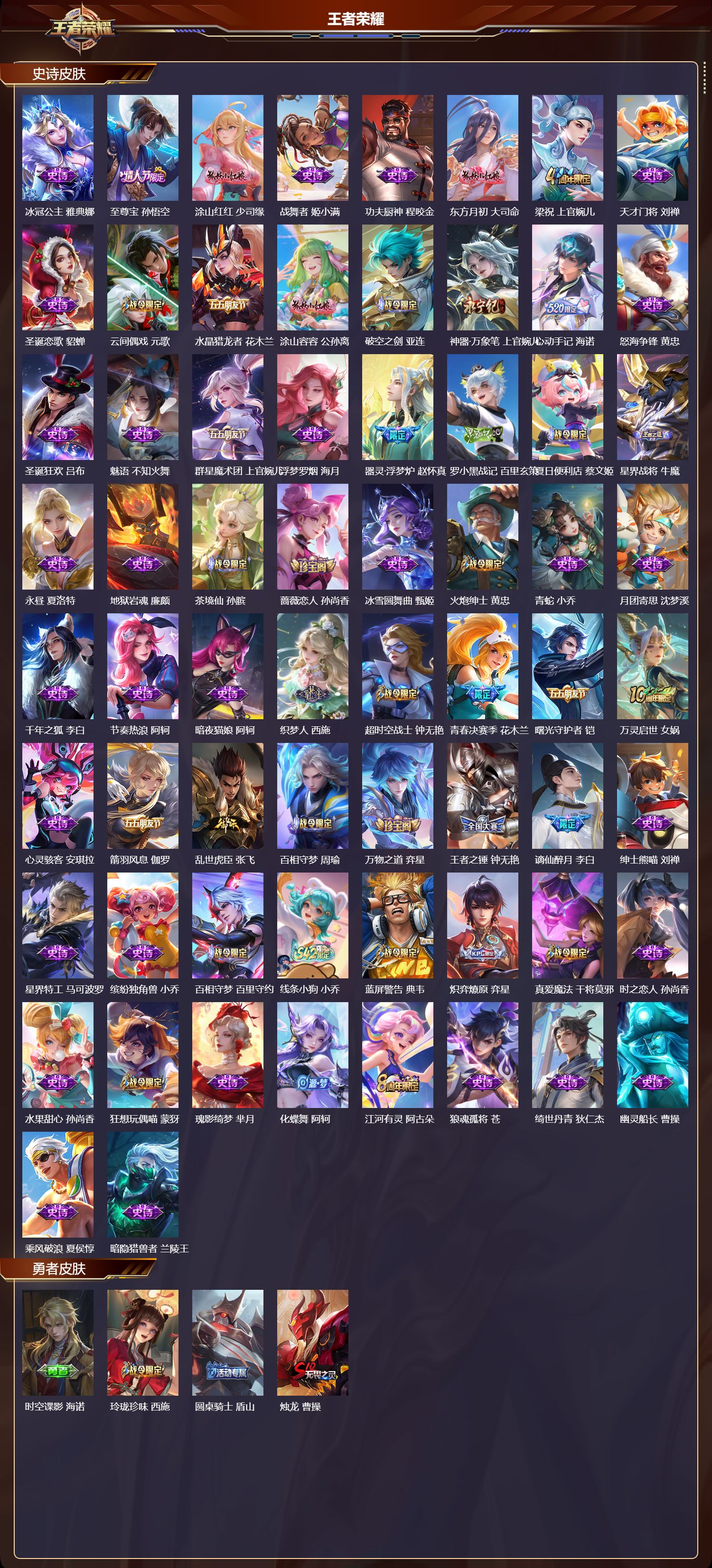 WZQM4115520王者荣耀账号详情图5