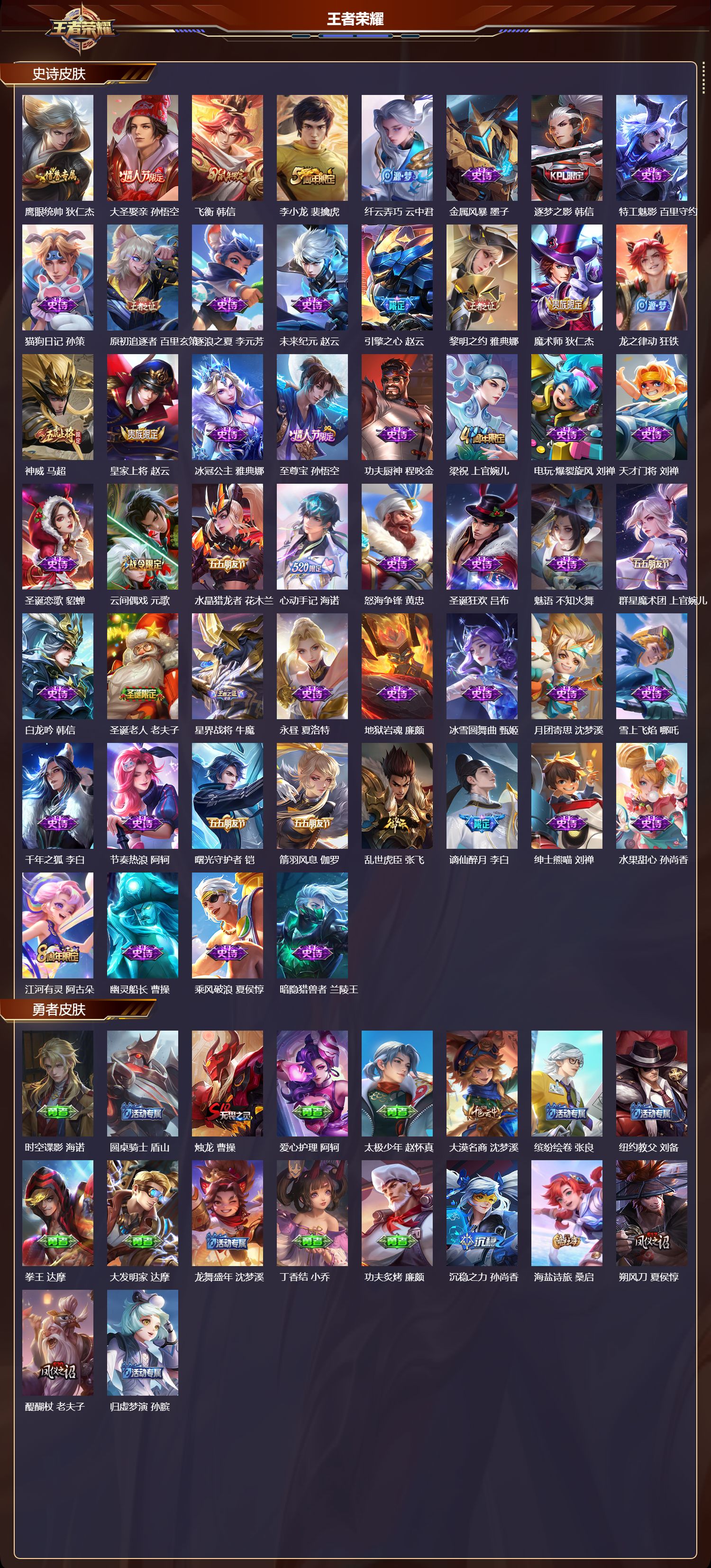 WZQM4115453王者荣耀账号详情图4