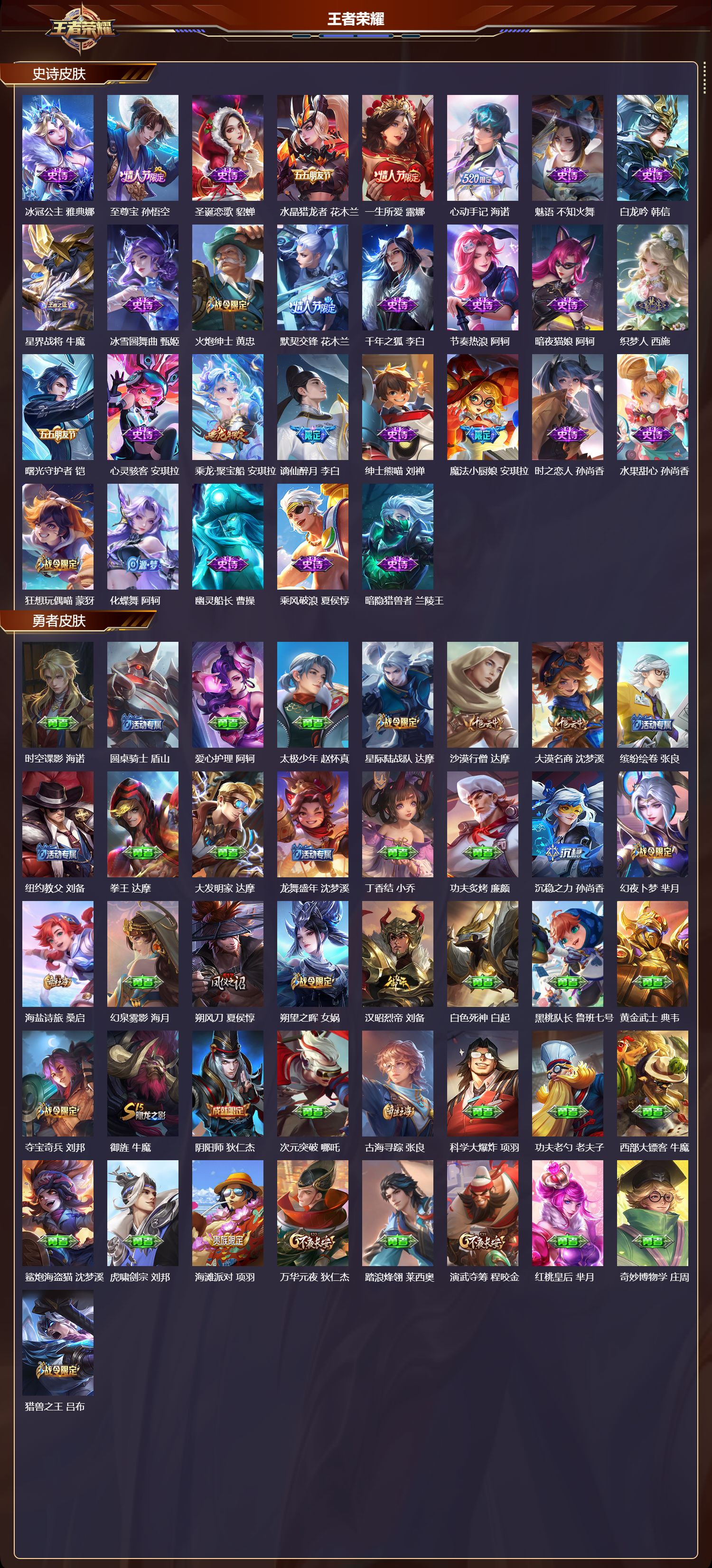 WZCMW4113759王者荣耀账号详情图9