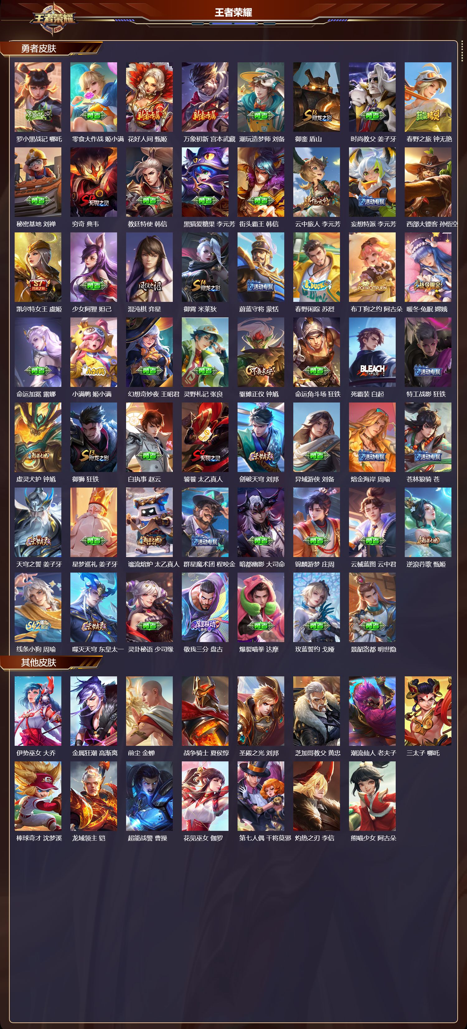 WZQM4115453王者荣耀账号详情图6