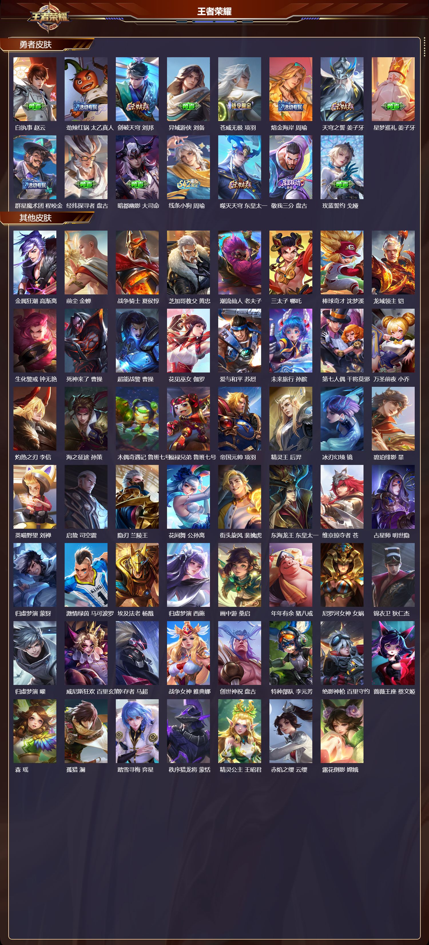 WZCMW4113716王者荣耀账号详情图9