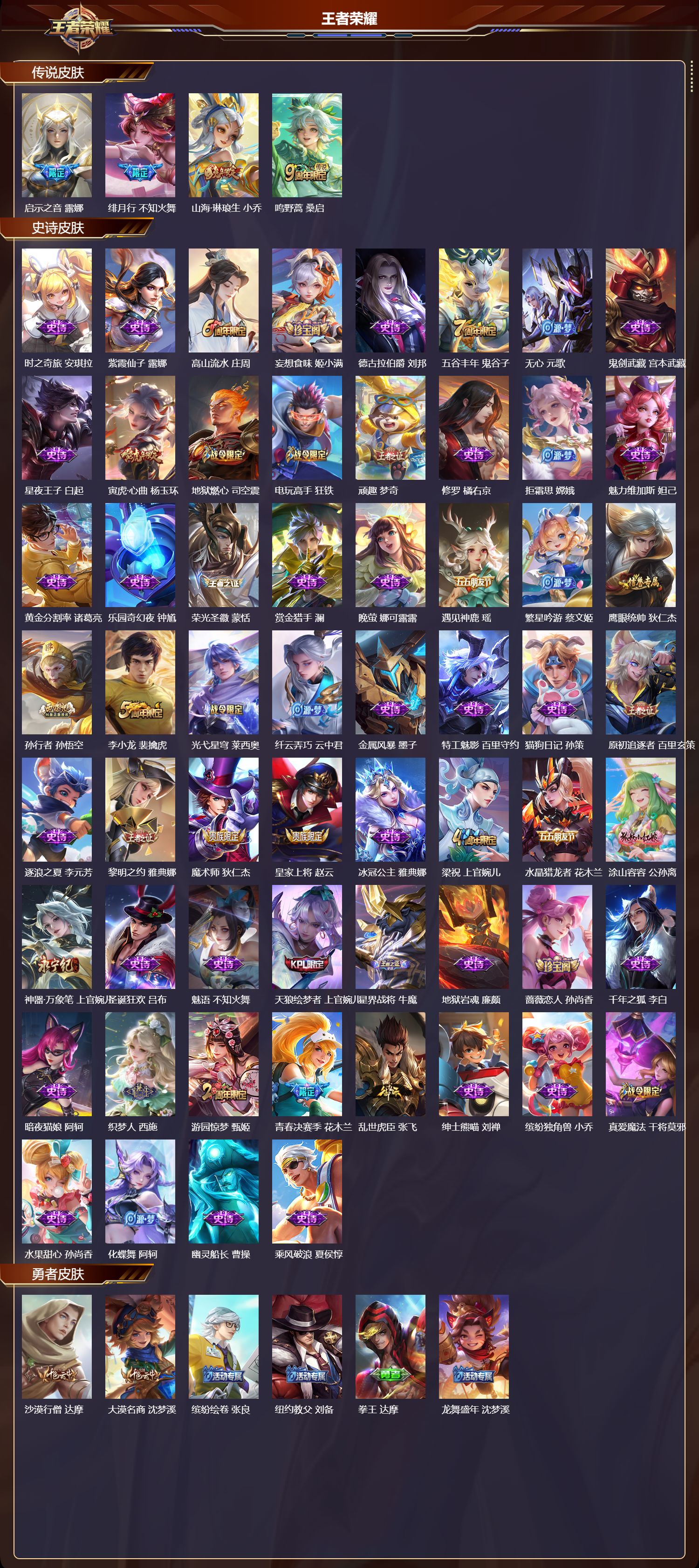 WZCMW4113784王者荣耀账号详情图6