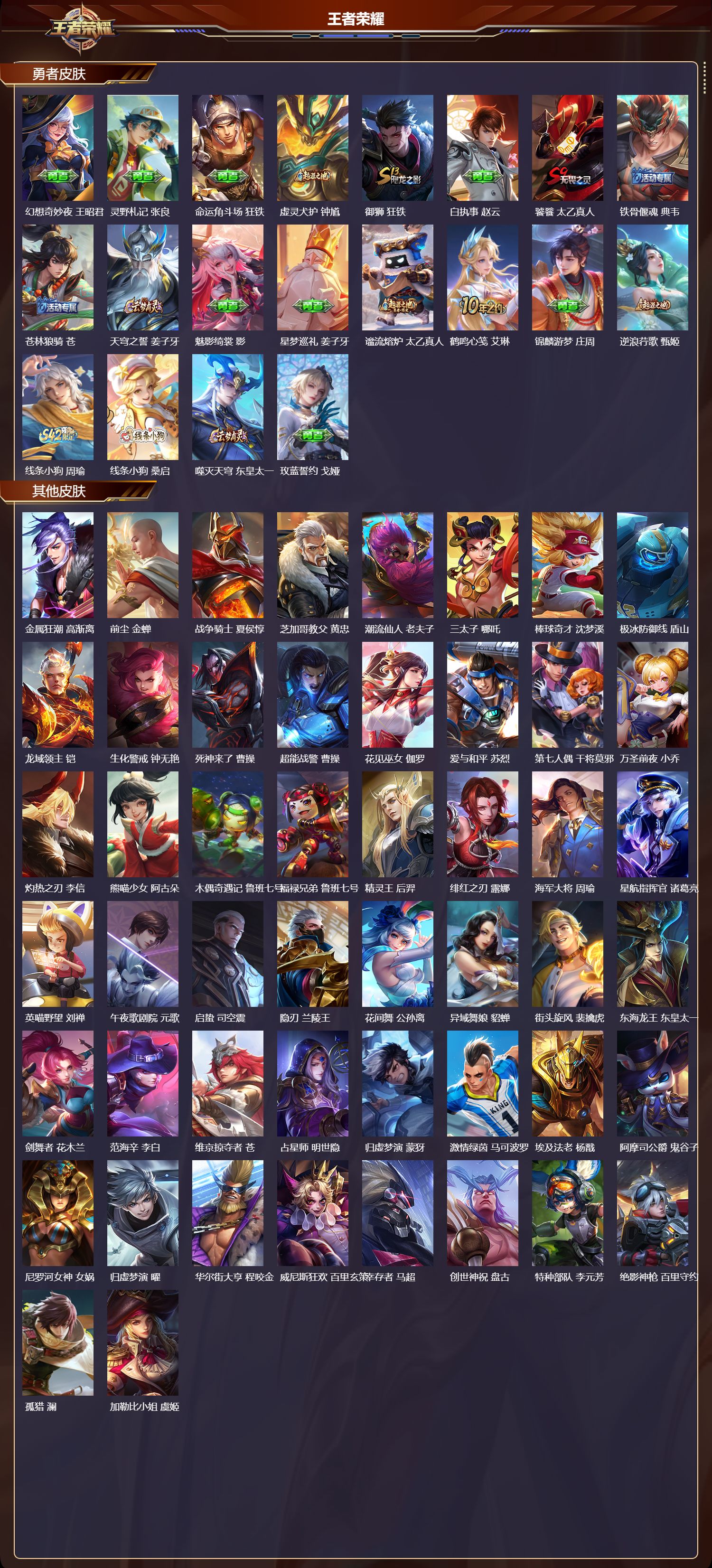 WZQM4158226王者荣耀账号详情图5