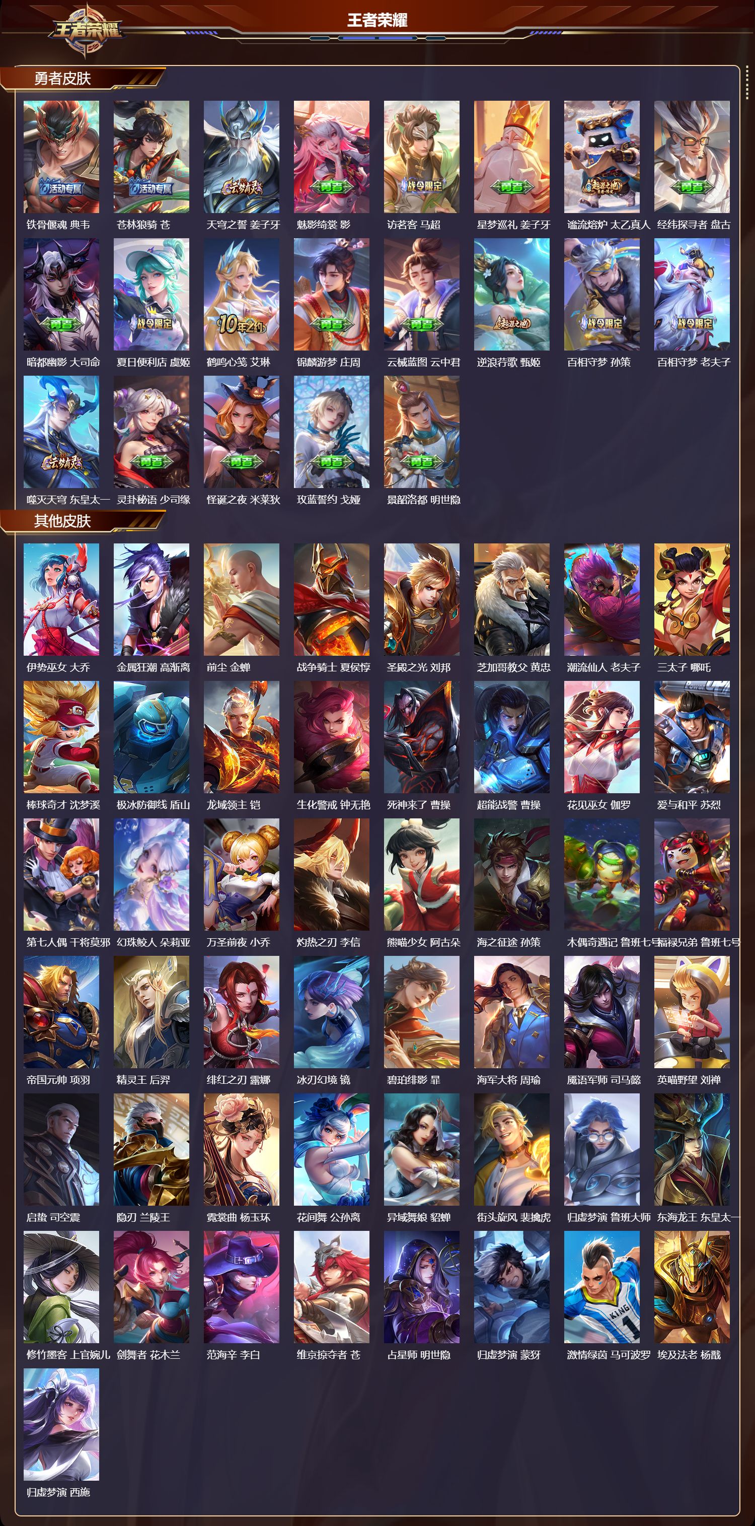 WZCMW4113857王者荣耀账号详情图10