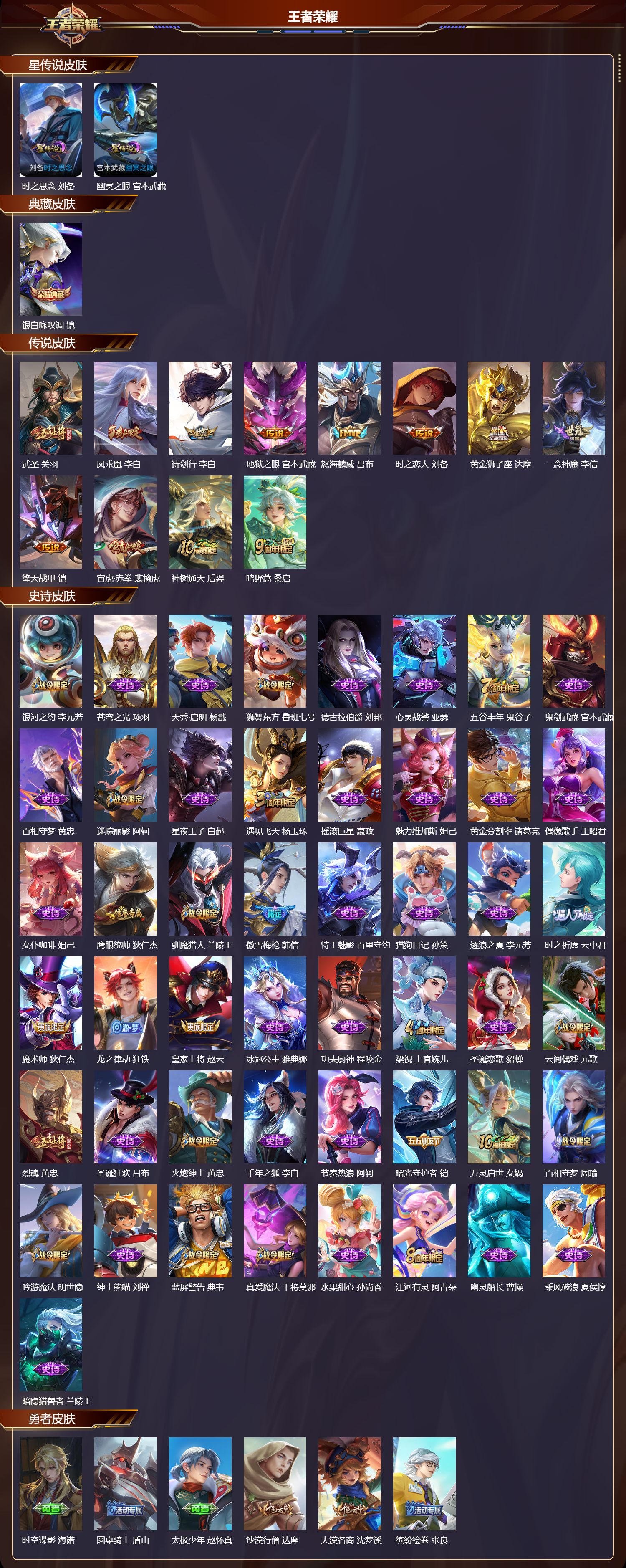 WZQM4115449王者荣耀账号详情图3