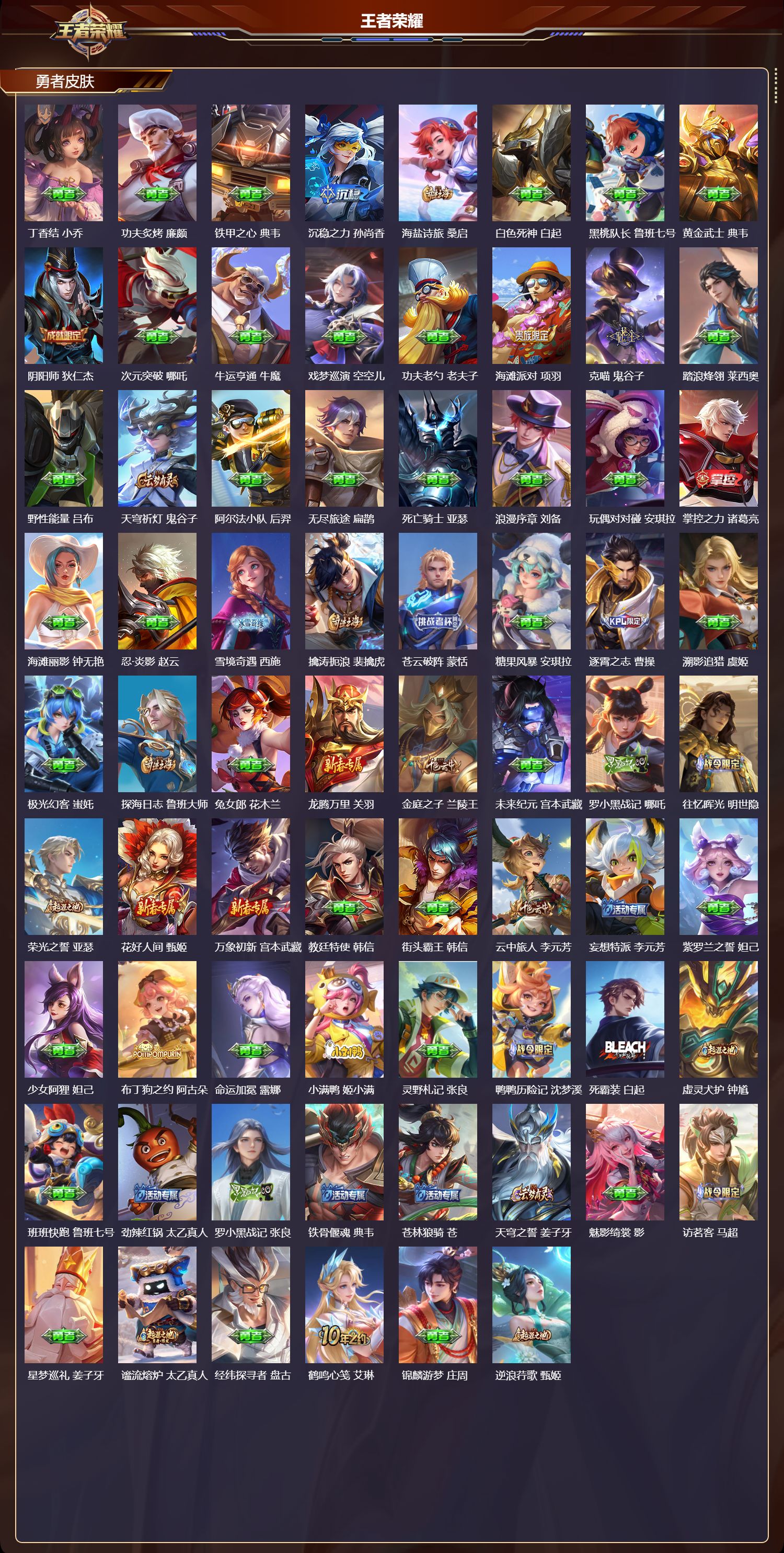 WZQM4115480王者荣耀账号详情图4