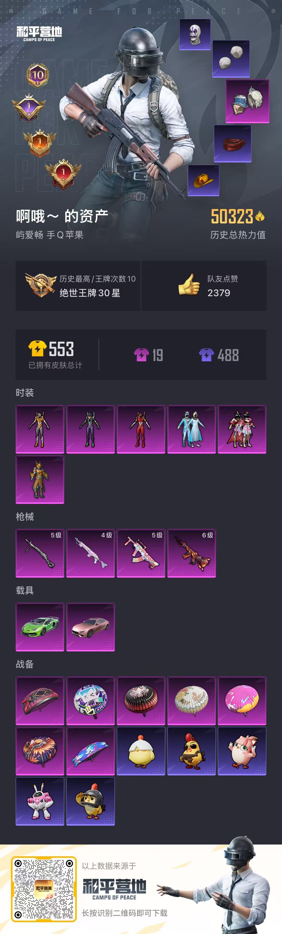 HPSJ459857和平精英账号详情图5