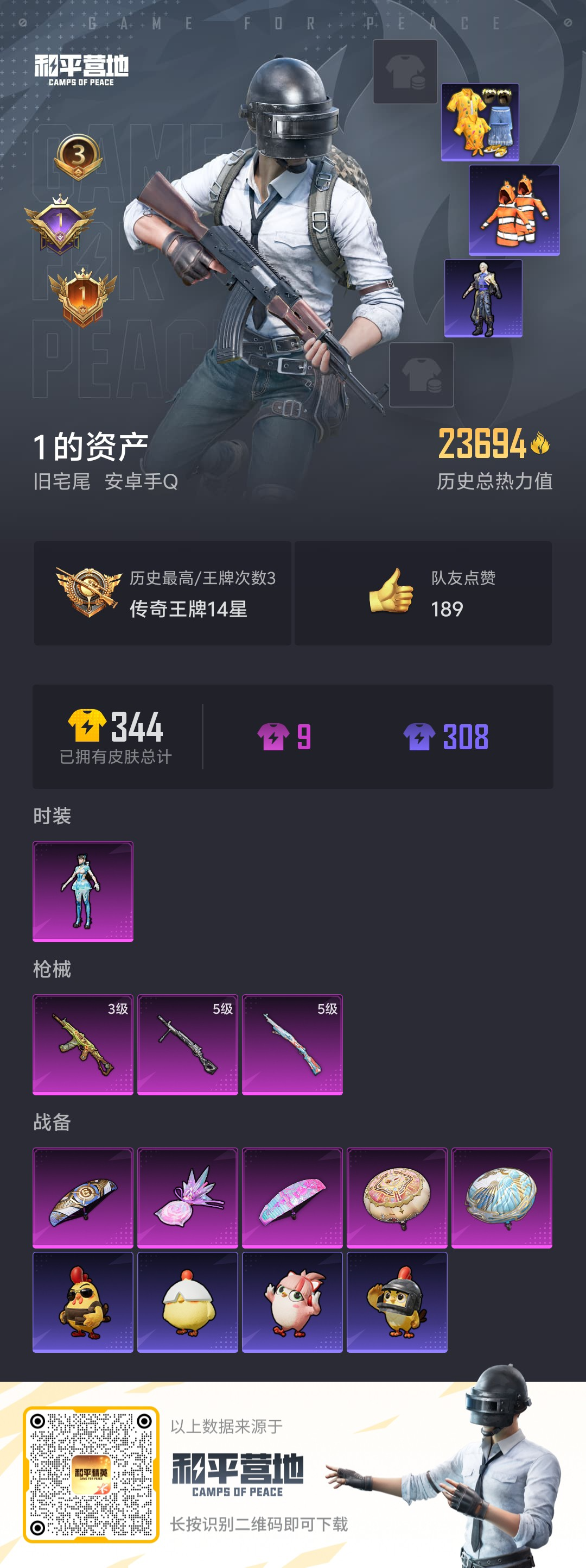 HPSJ459915和平精英账号详情图2