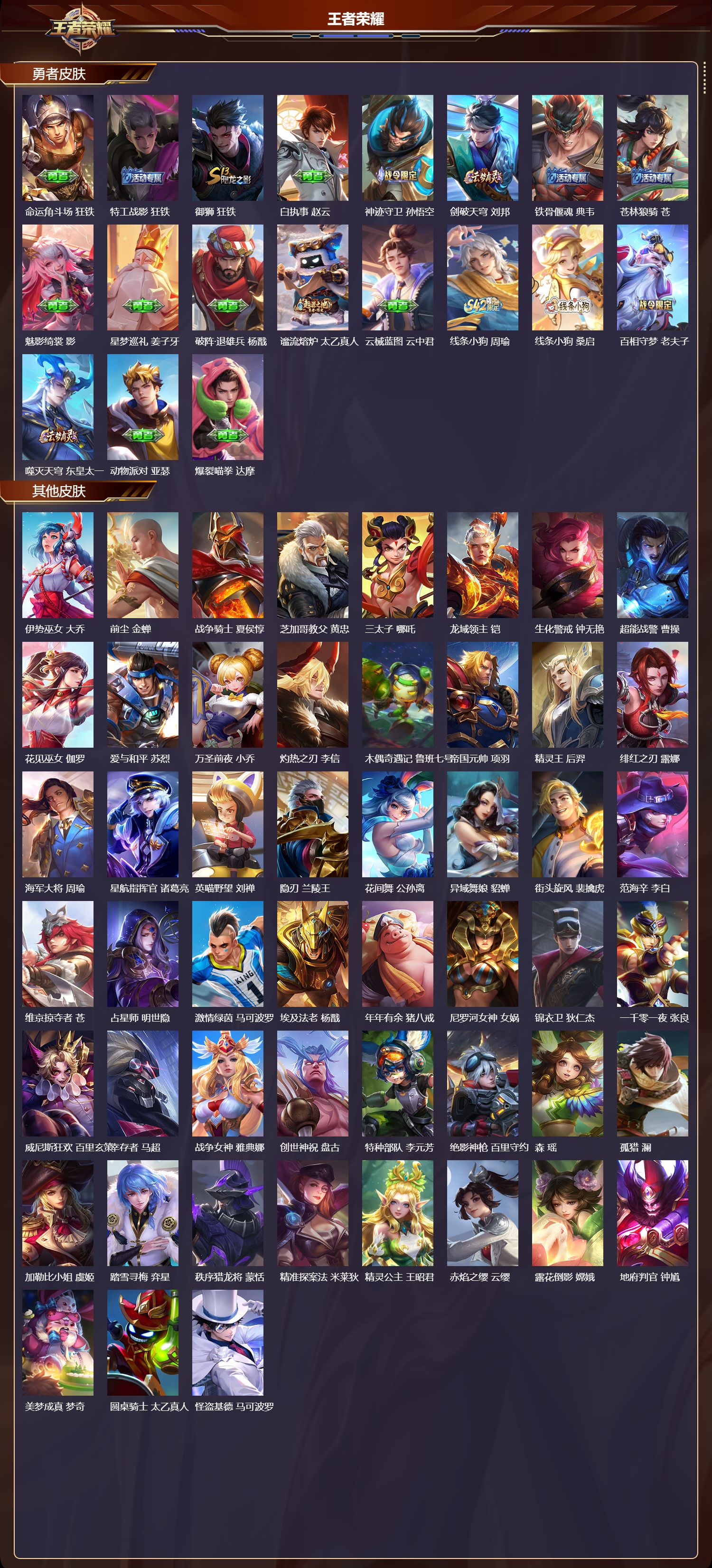 WZMK4151428王者荣耀账号详情图5