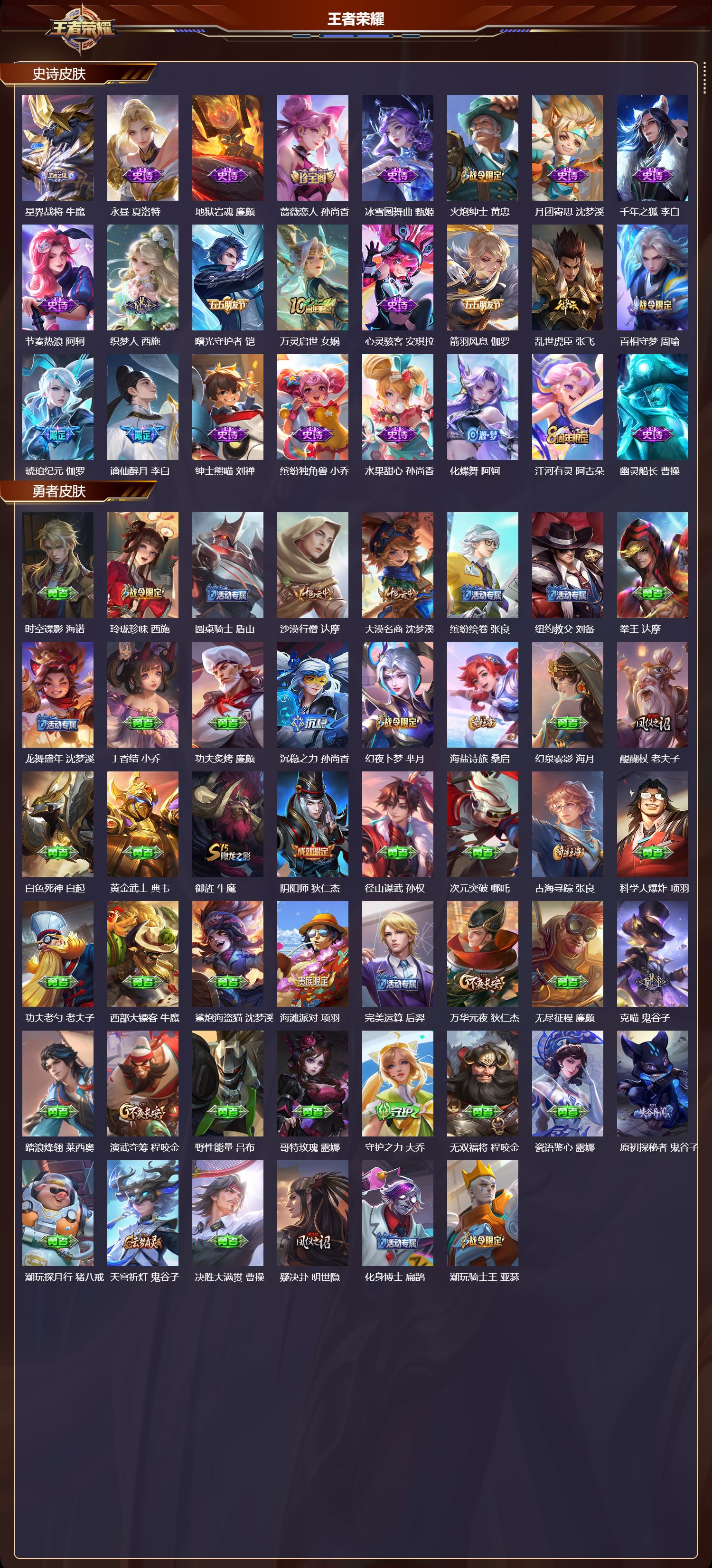 WZCMW4113867王者荣耀账号详情图7