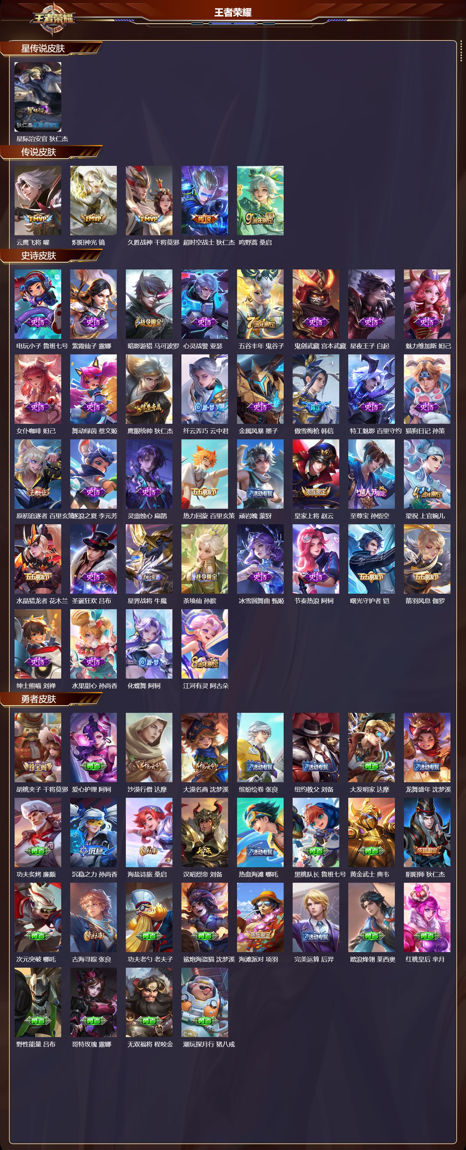 WZMK4151436王者荣耀账号详情图2