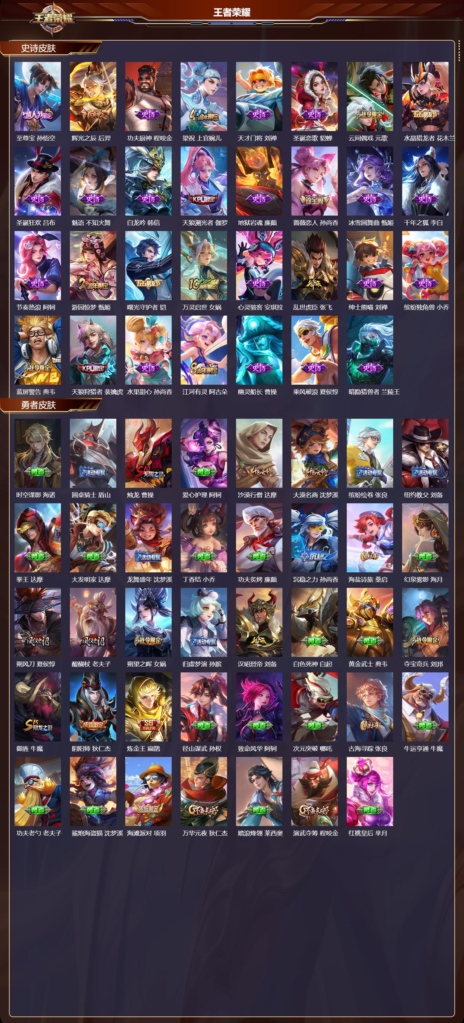 WZQM4115452王者荣耀账号详情图4