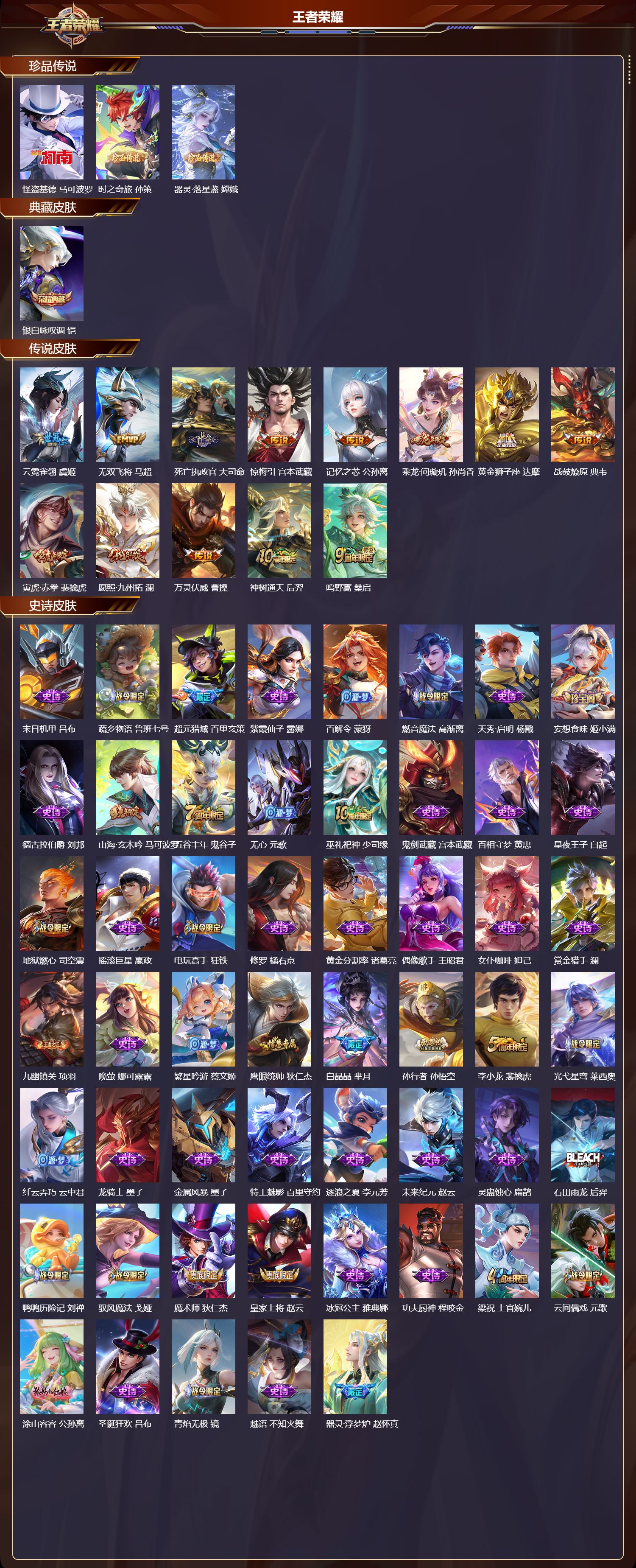 WZCMW4113867王者荣耀账号详情图6