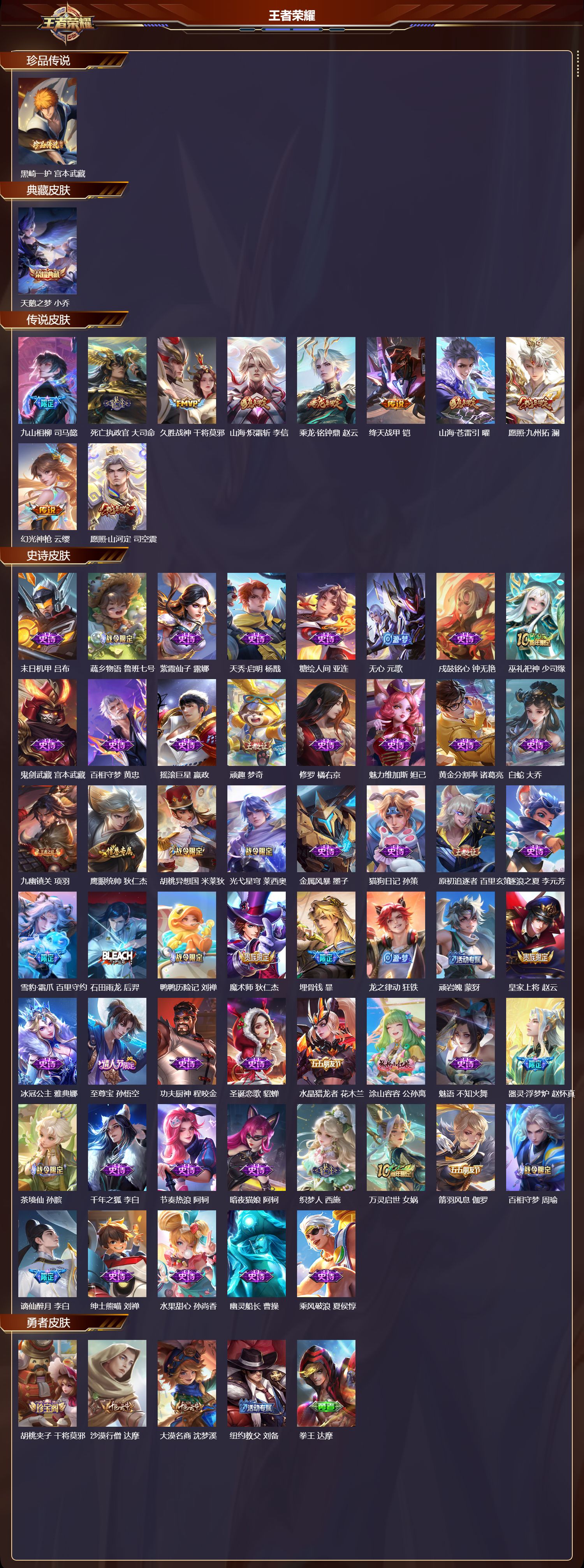 WZQM4115480王者荣耀账号详情图3