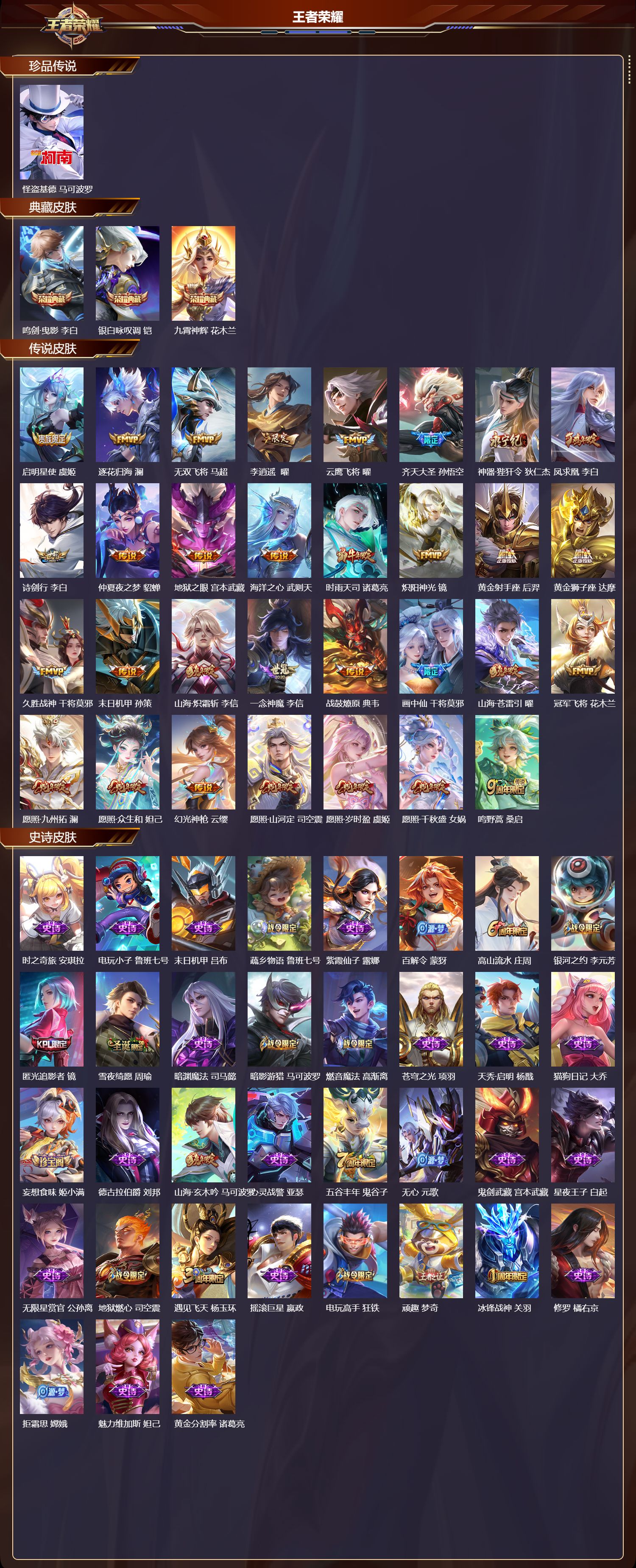 WZCMW4113869王者荣耀账号详情图6