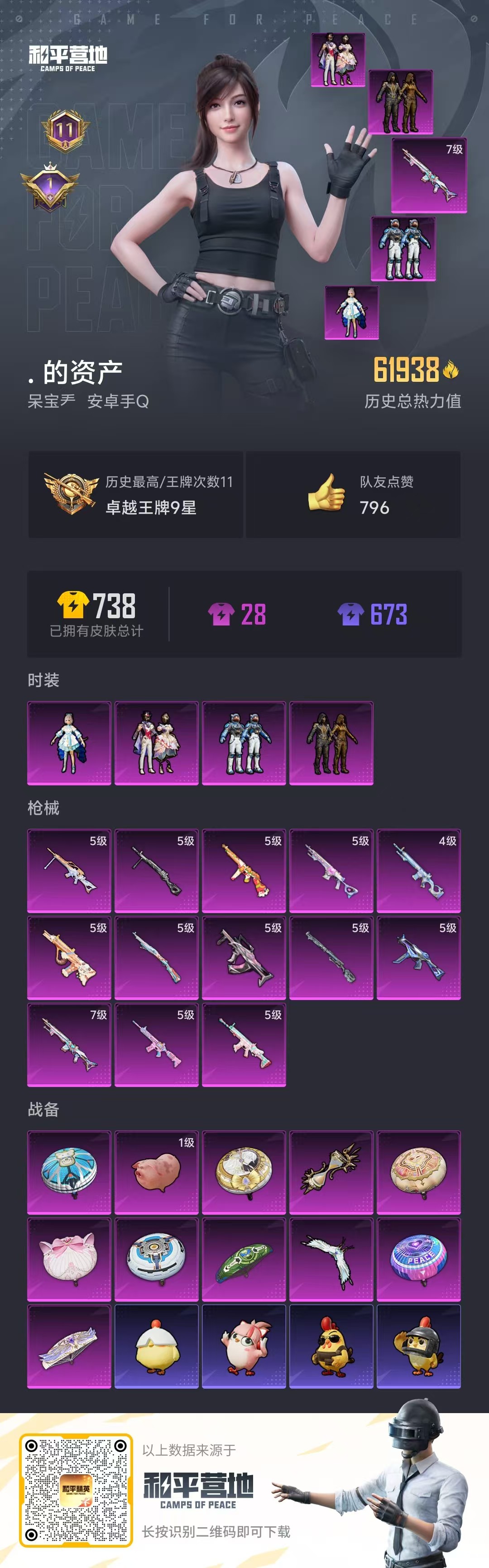 HPSJ460119和平精英账号详情图5