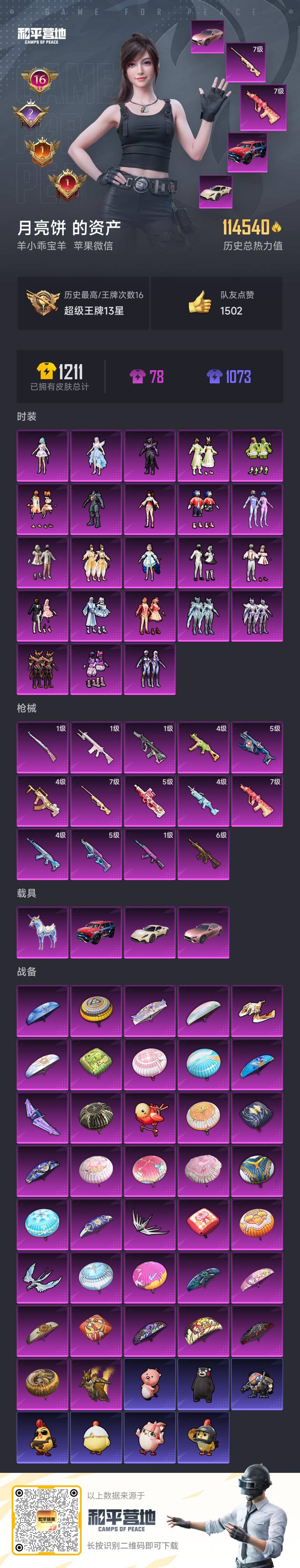 HPSJ459629和平精英账号详情图3