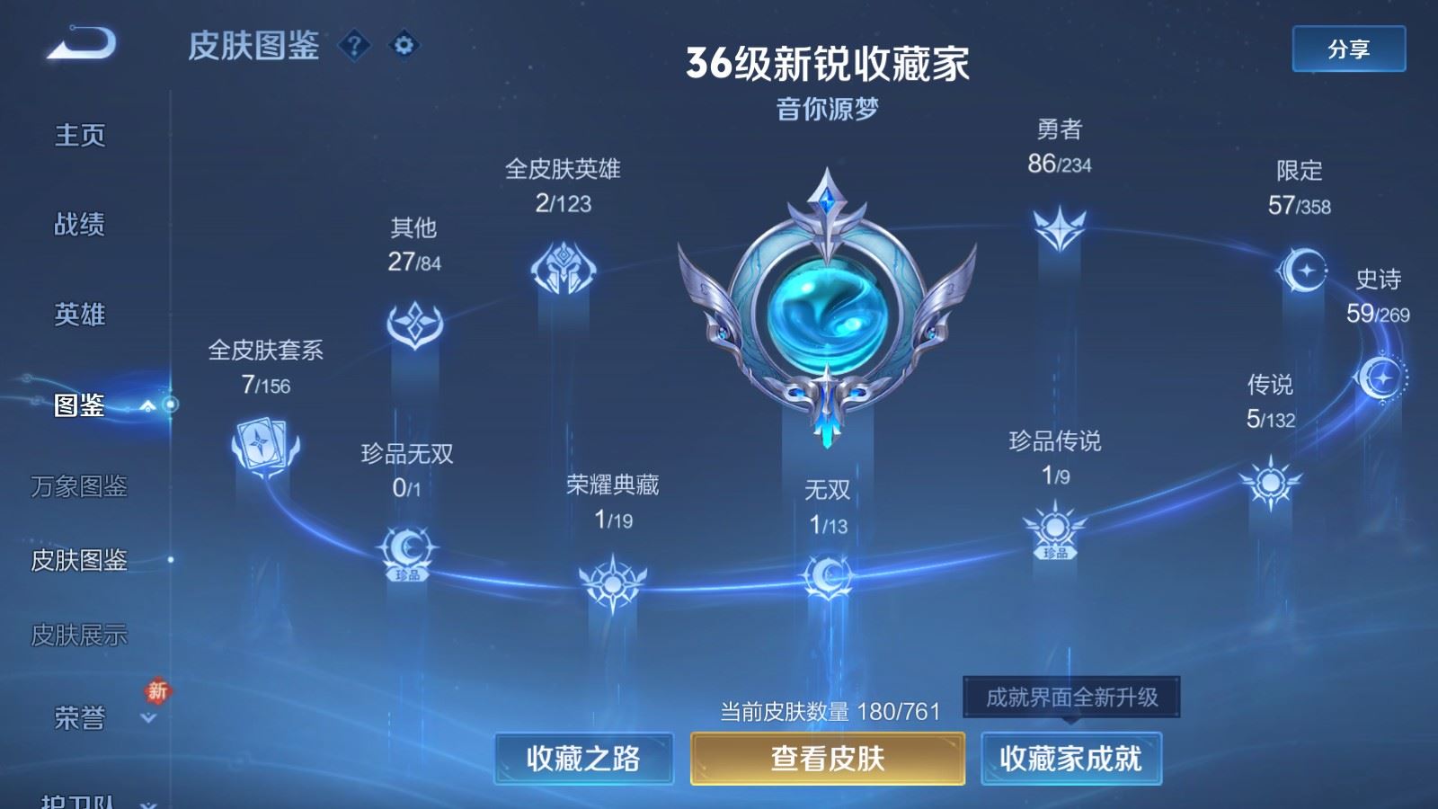 WZCMW4120715王者荣耀账号详情图4