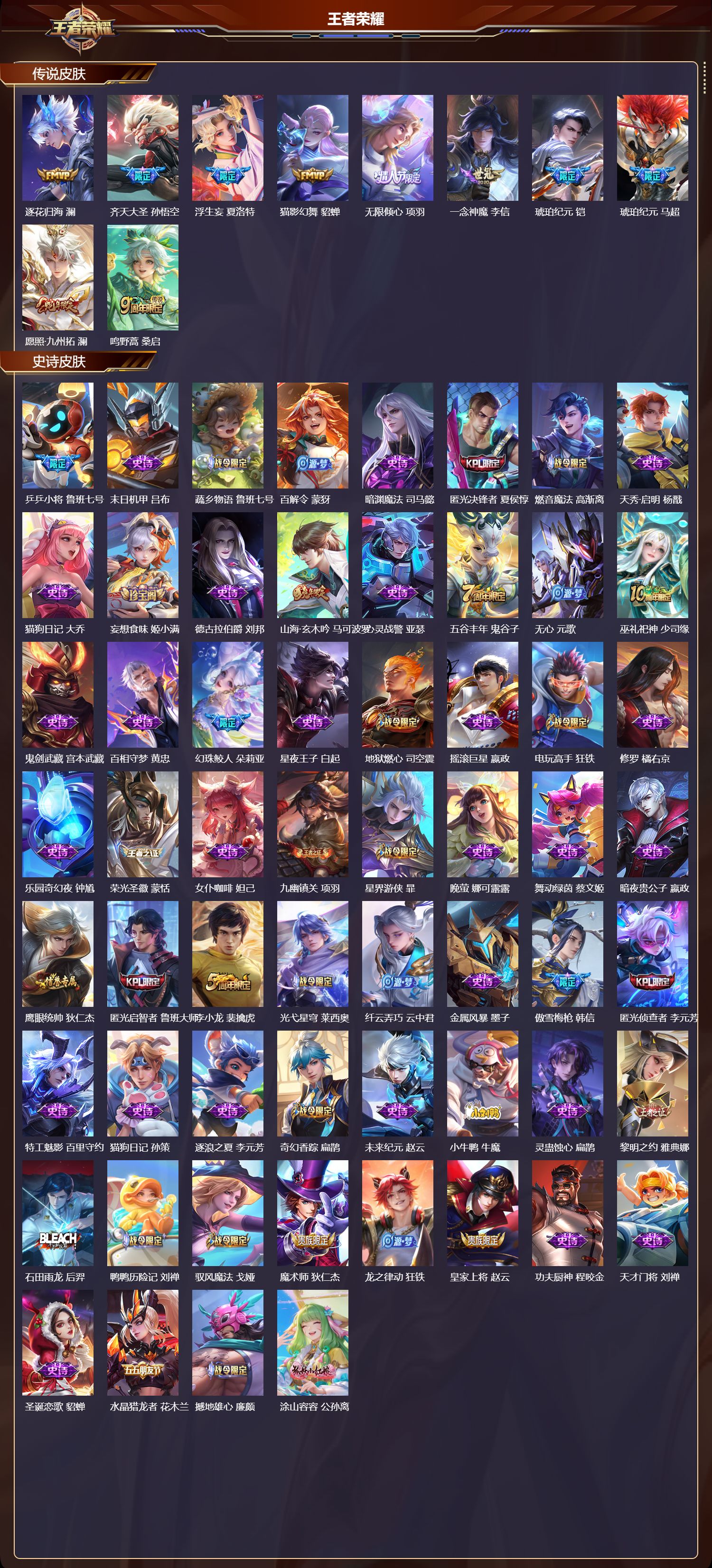 WZCMW4113704王者荣耀账号详情图6