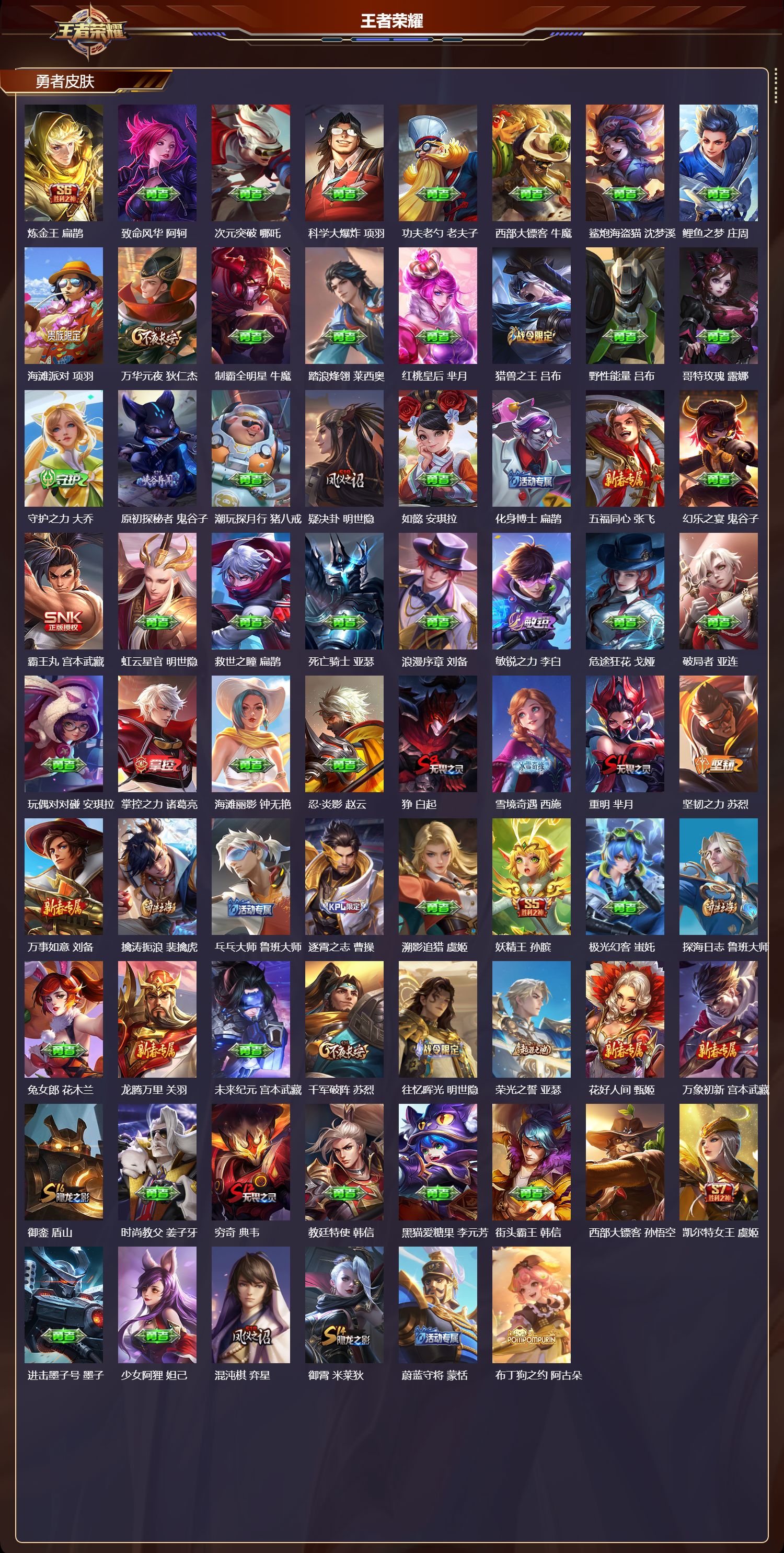 WZQM4158226王者荣耀账号详情图4