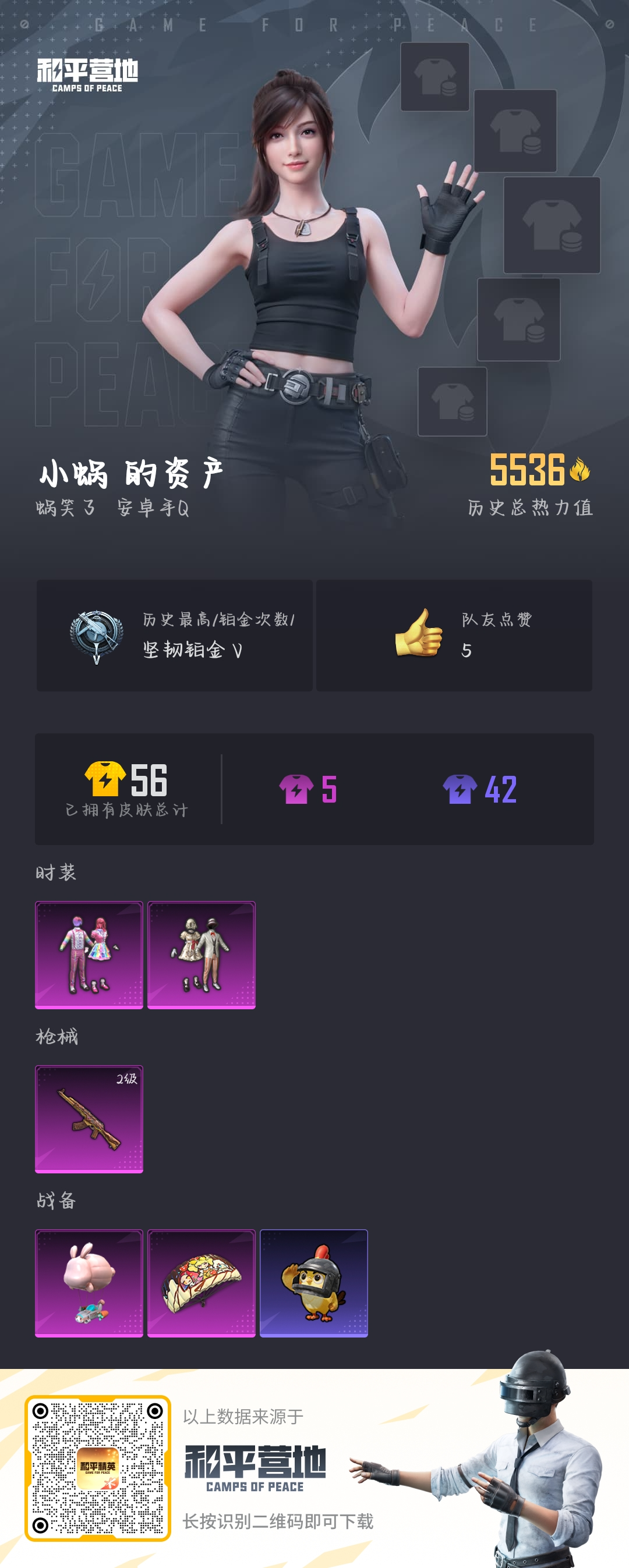 HPSJ459708和平精英账号详情图4