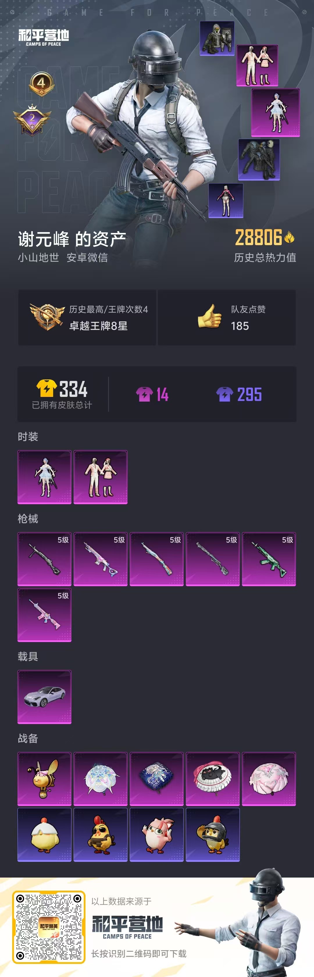 HPCMW460802和平精英账号详情图5