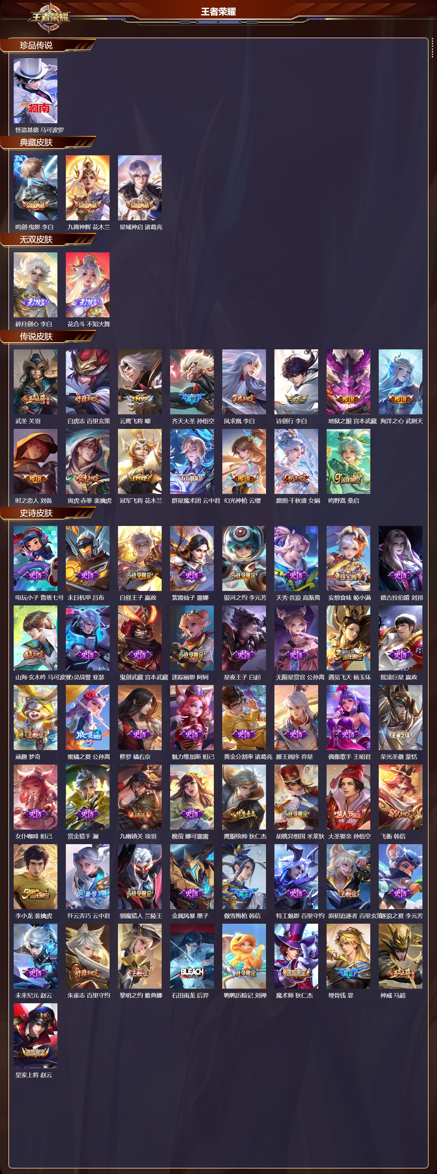 WZCMW4113759王者荣耀账号详情图8