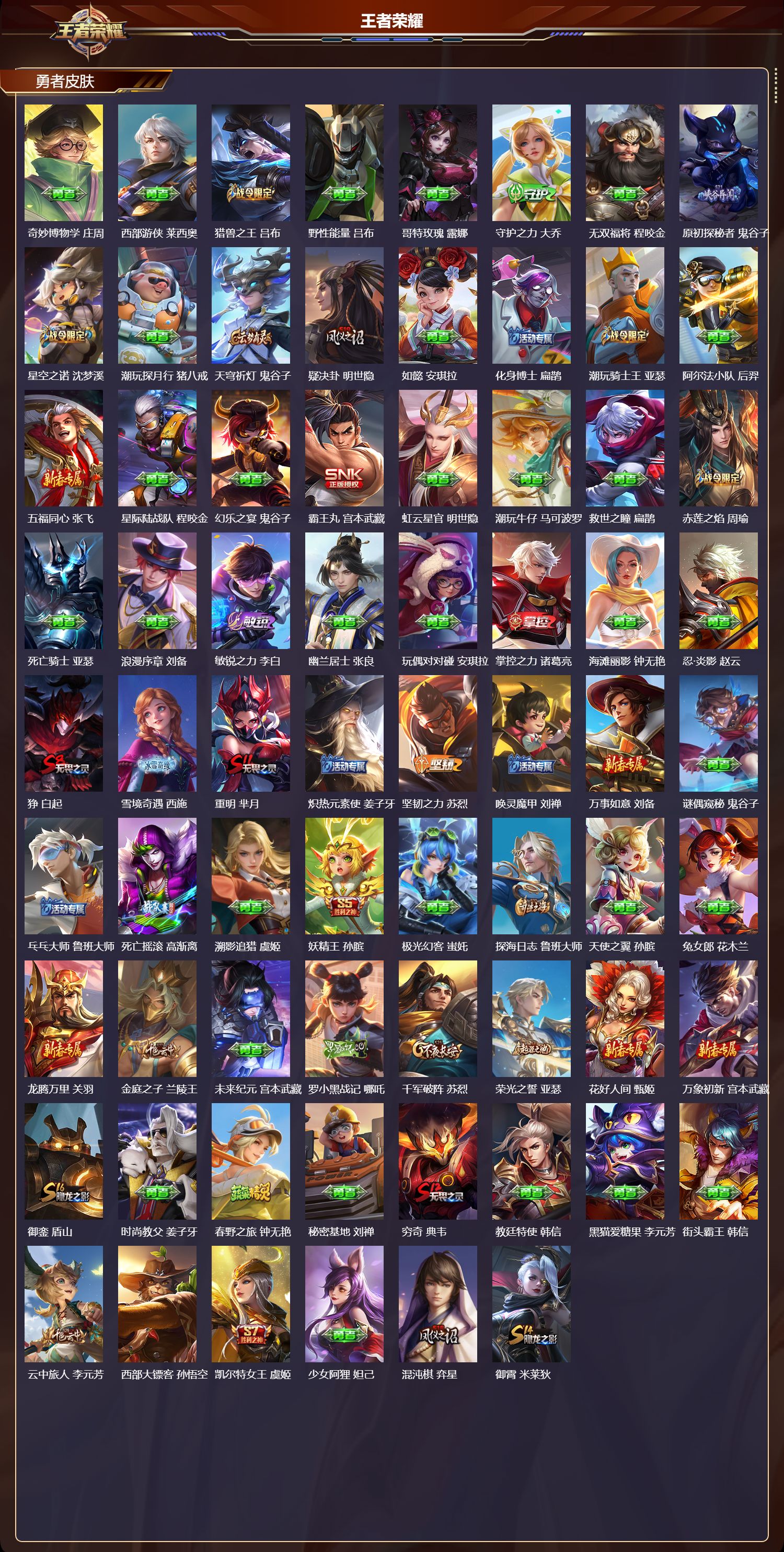 WZQM4115452王者荣耀账号详情图5